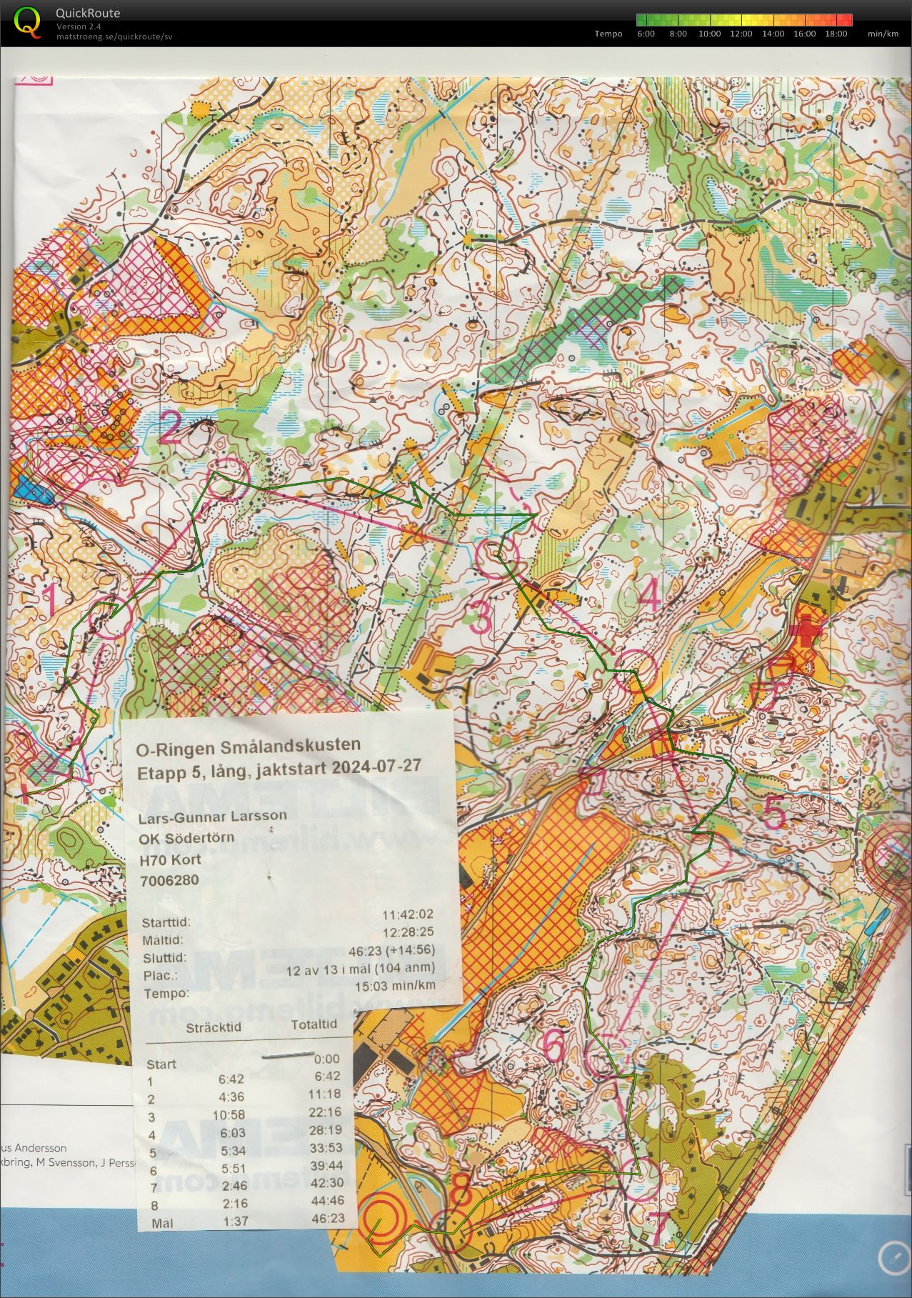 O-ringen etapp 5 (2024-07-27)