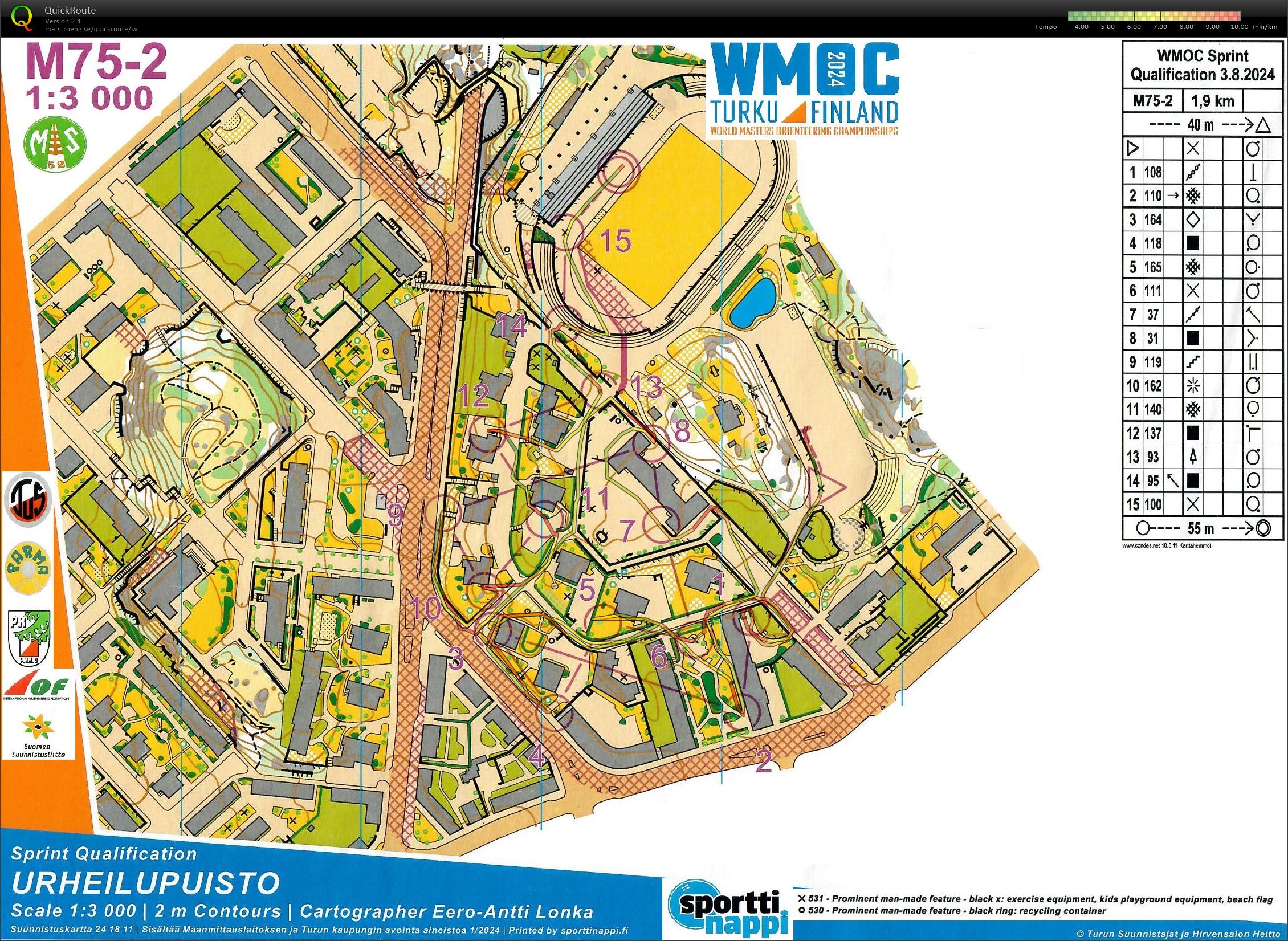 Veteran-VM Sprintkval (2024-08-03)