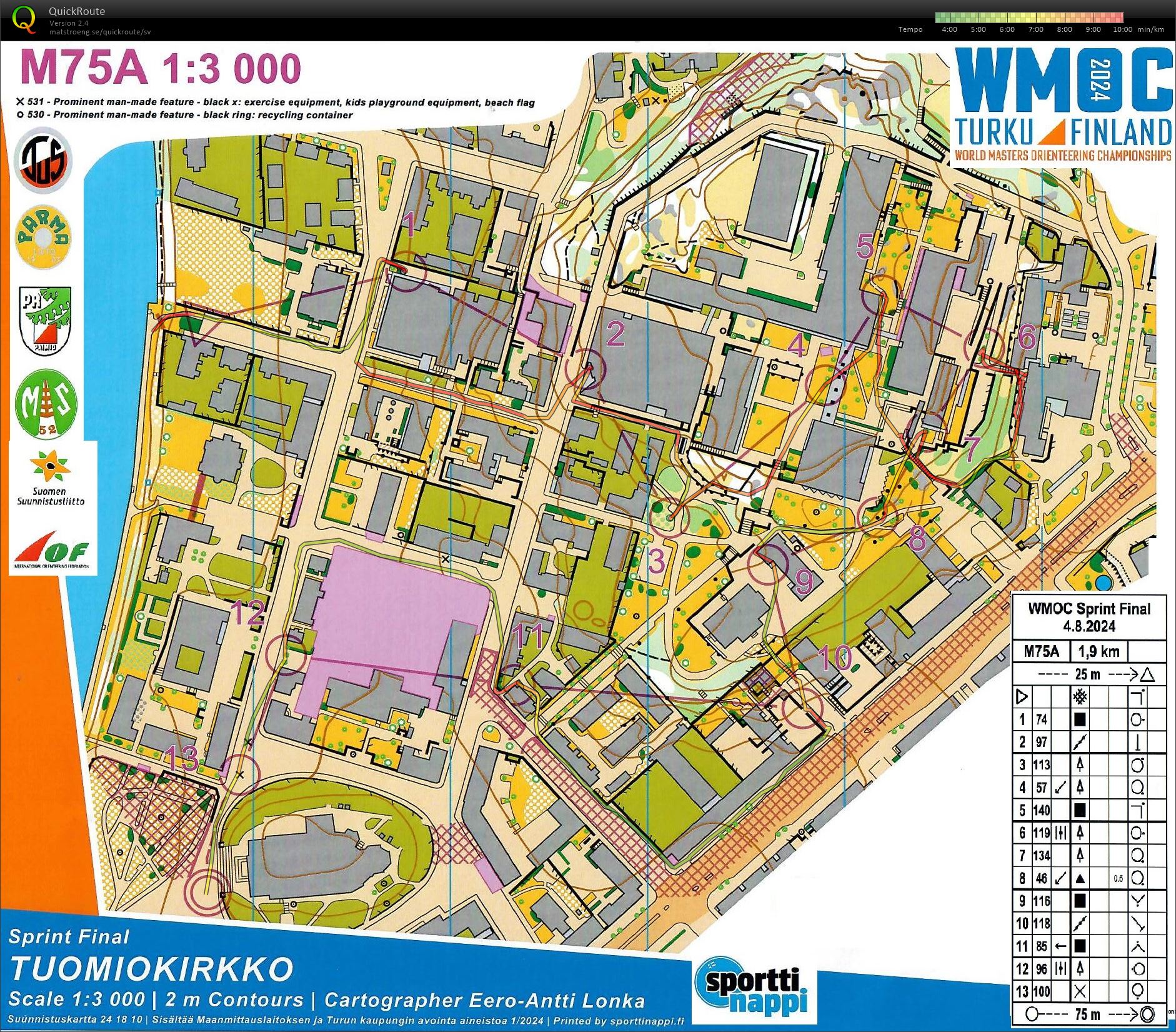 Veteran-VM Sprintfinal (2024-08-04)