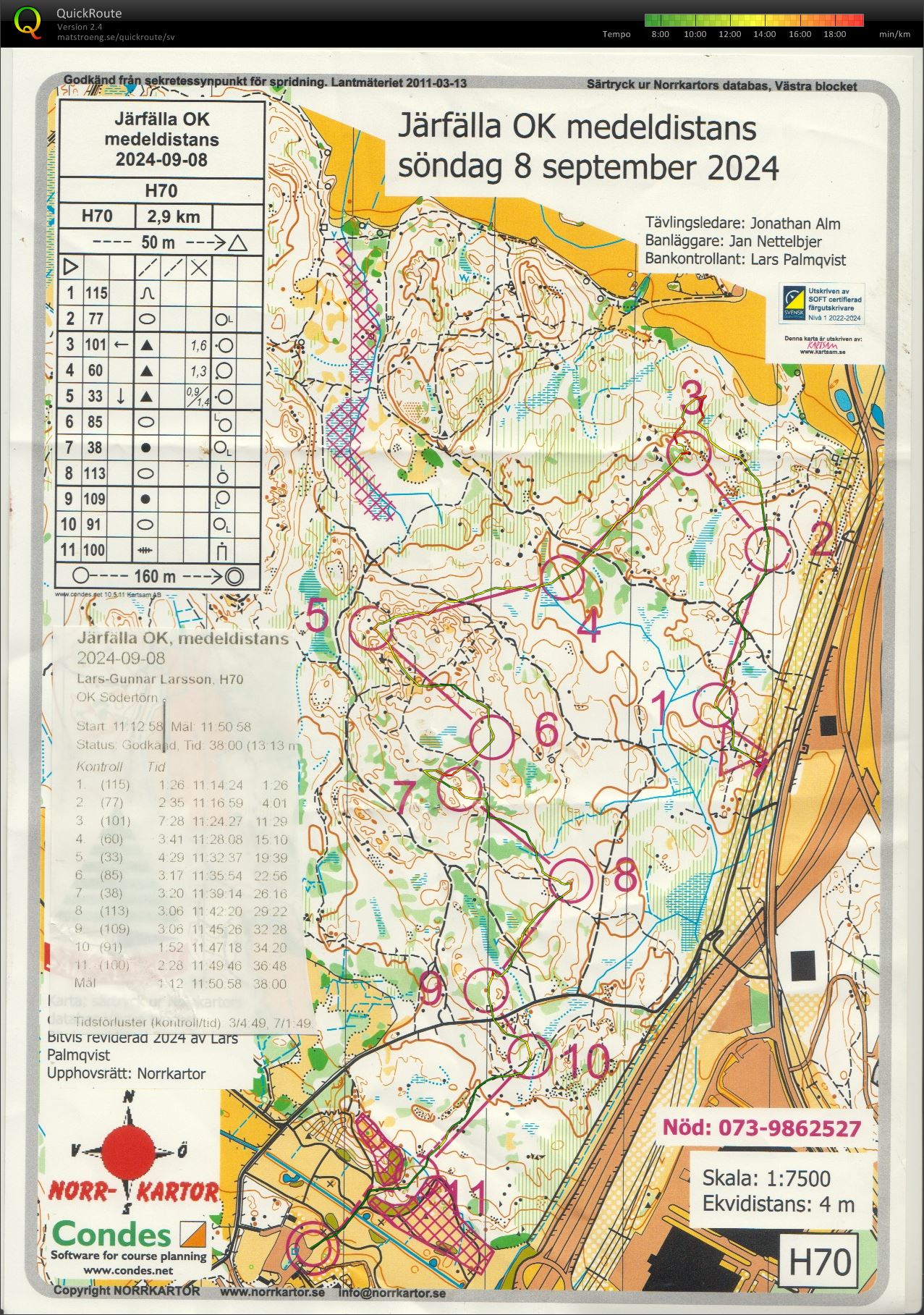 Järfälla OK medeldistans (2024-09-08)