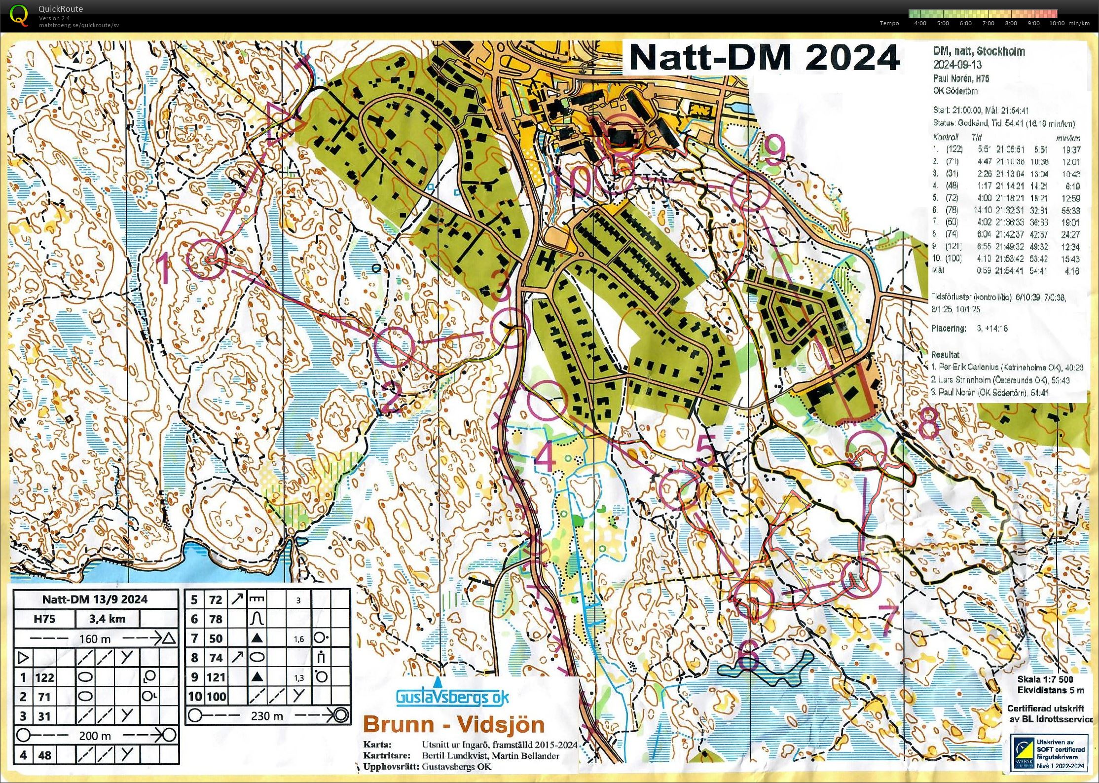 DM Natt (2024-09-13)