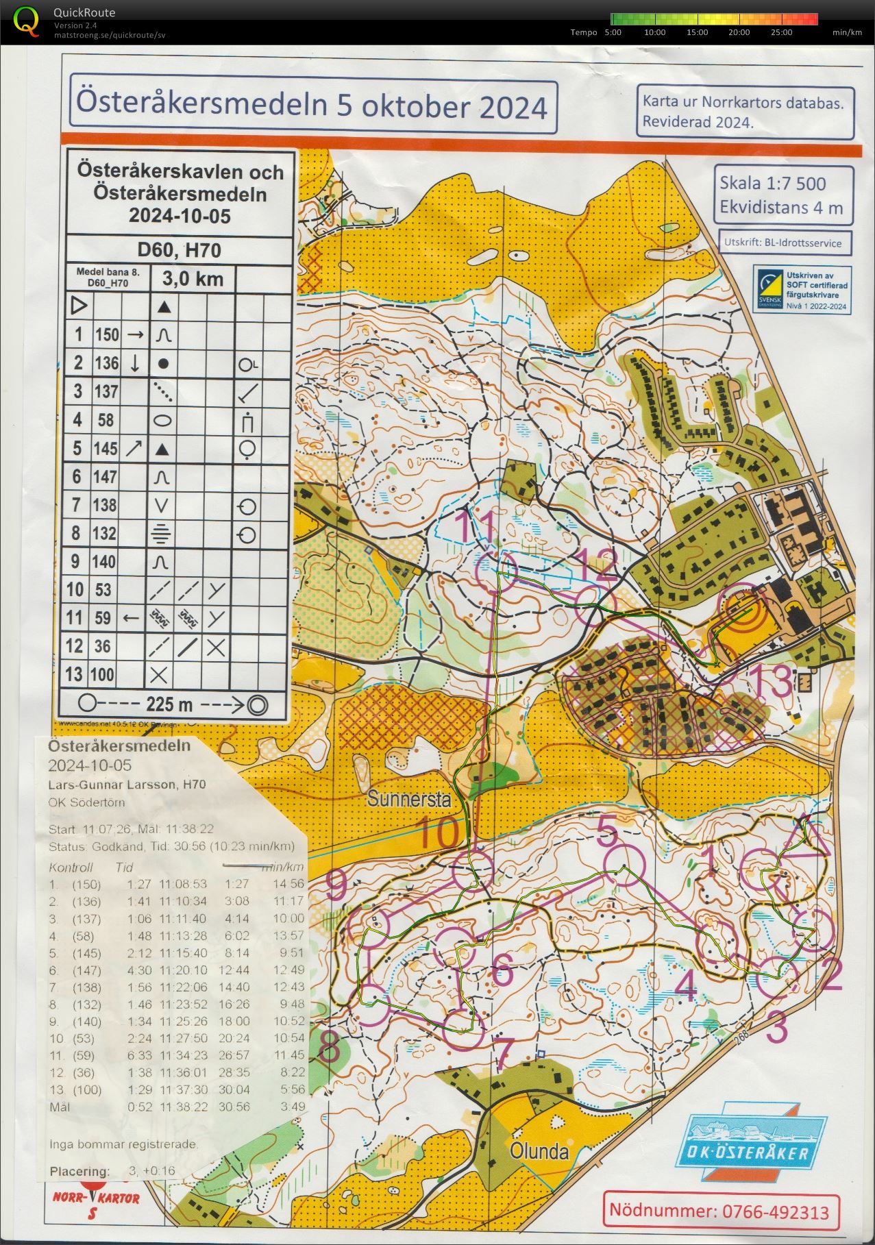 Österåkersmedeln (2024-10-05)