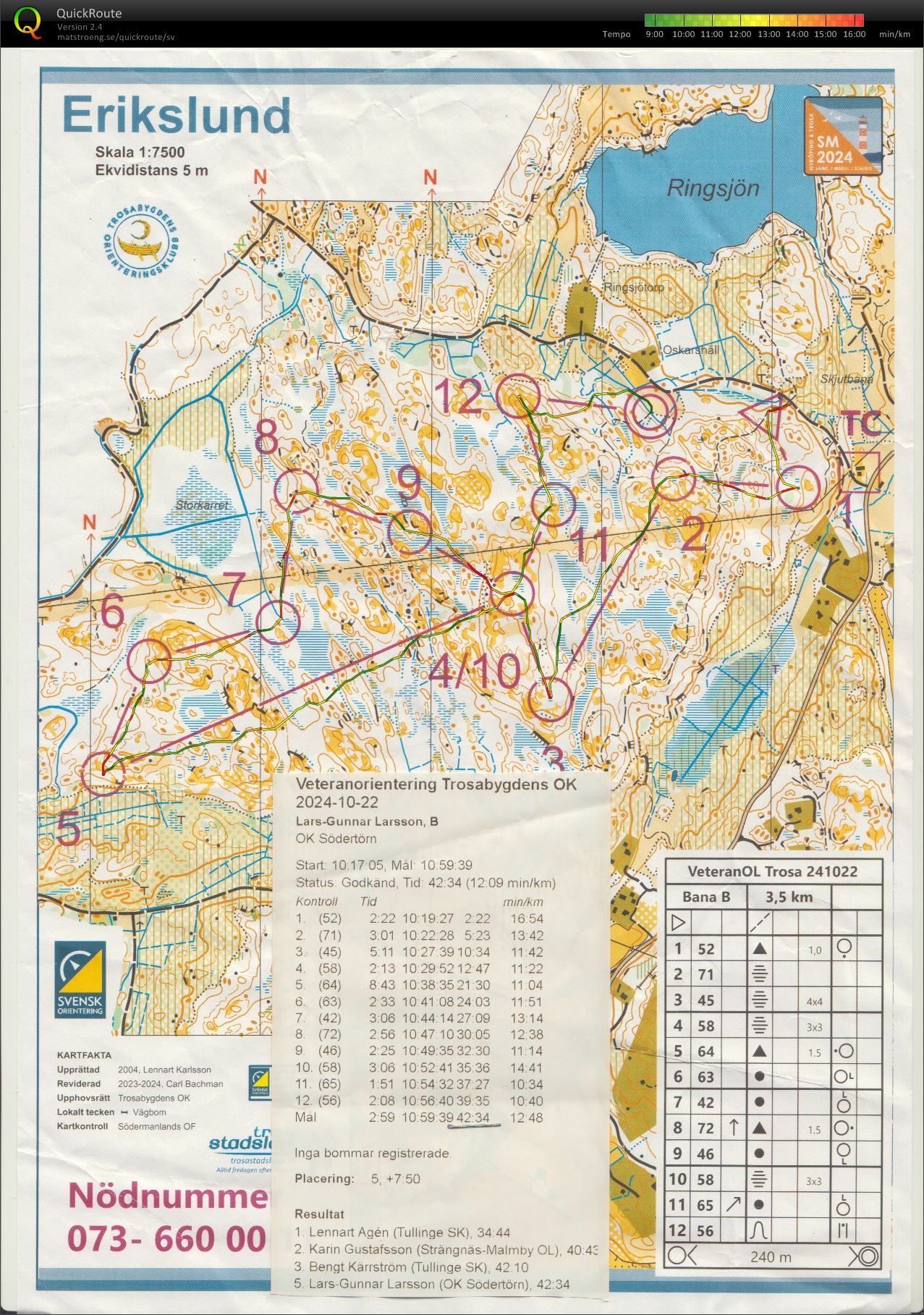 Sörmlandsveteranerna_Trosa (2024-10-22)