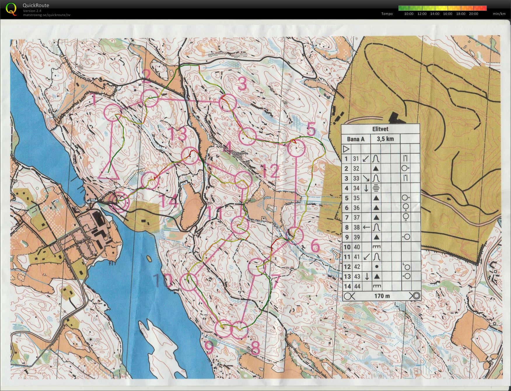 Träning Velamsund (2024-11-26)