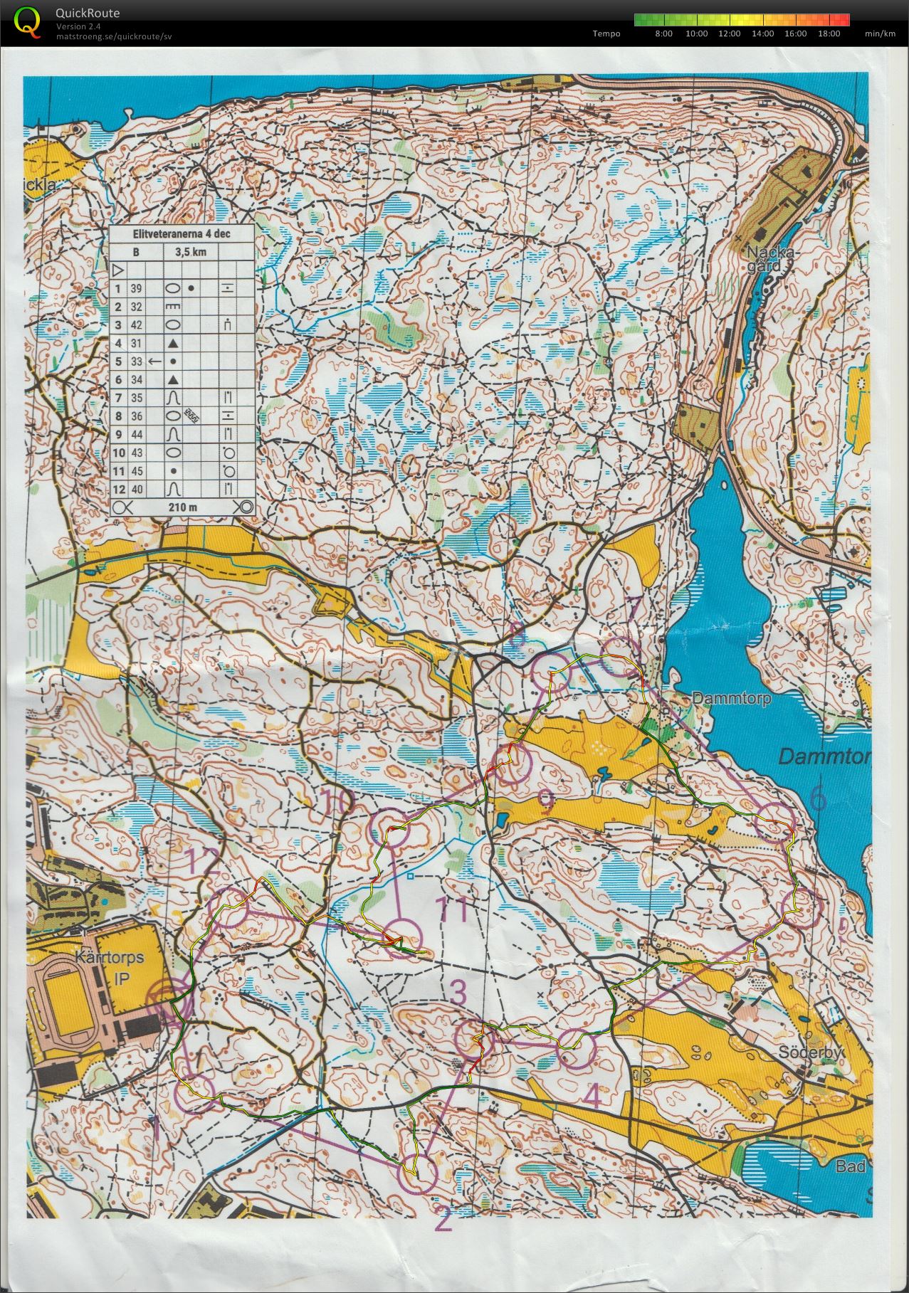 Träning Kärrtorp (2024-12-04)