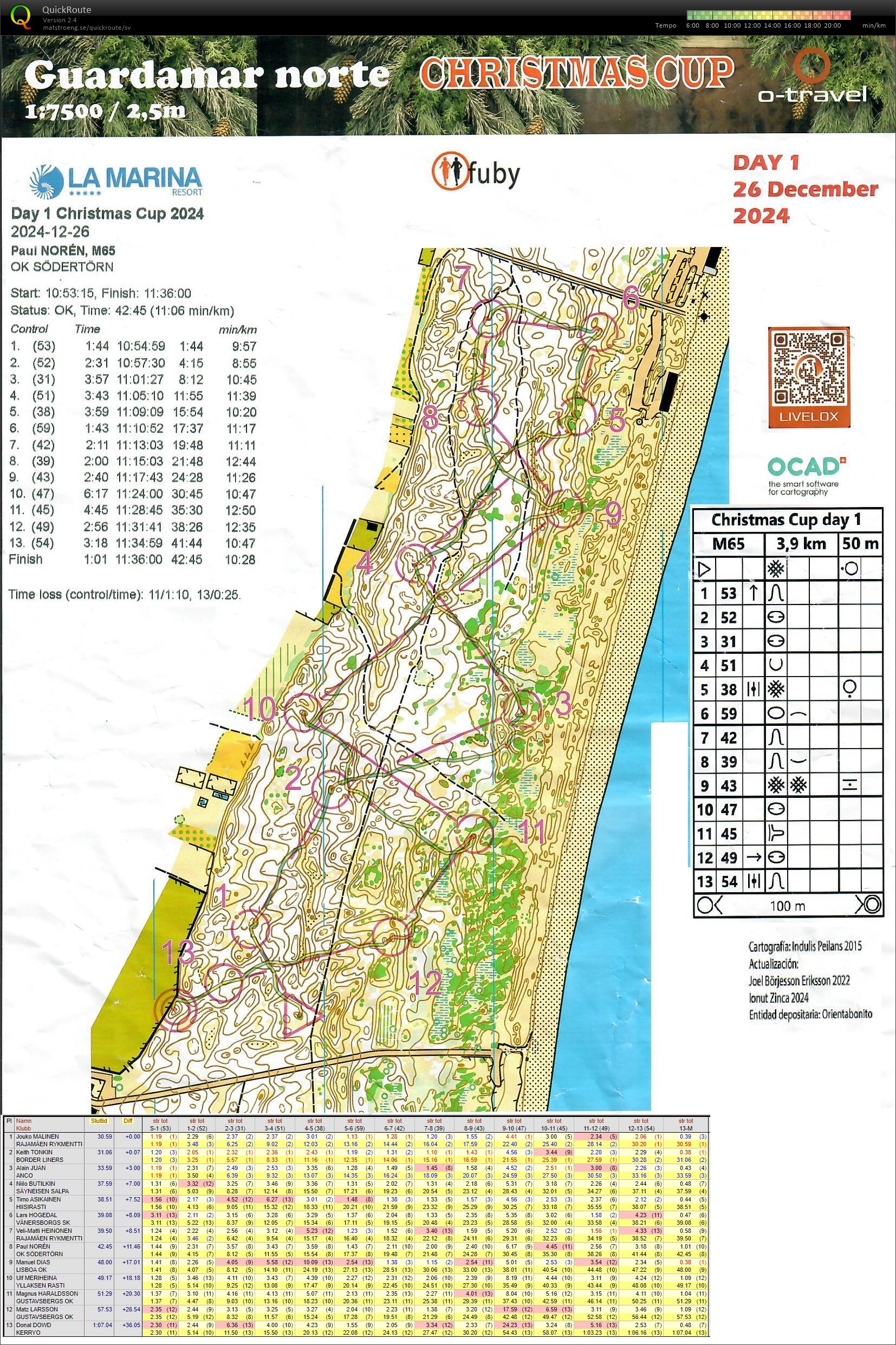 Christmas Cup E1 (2024-12-26)