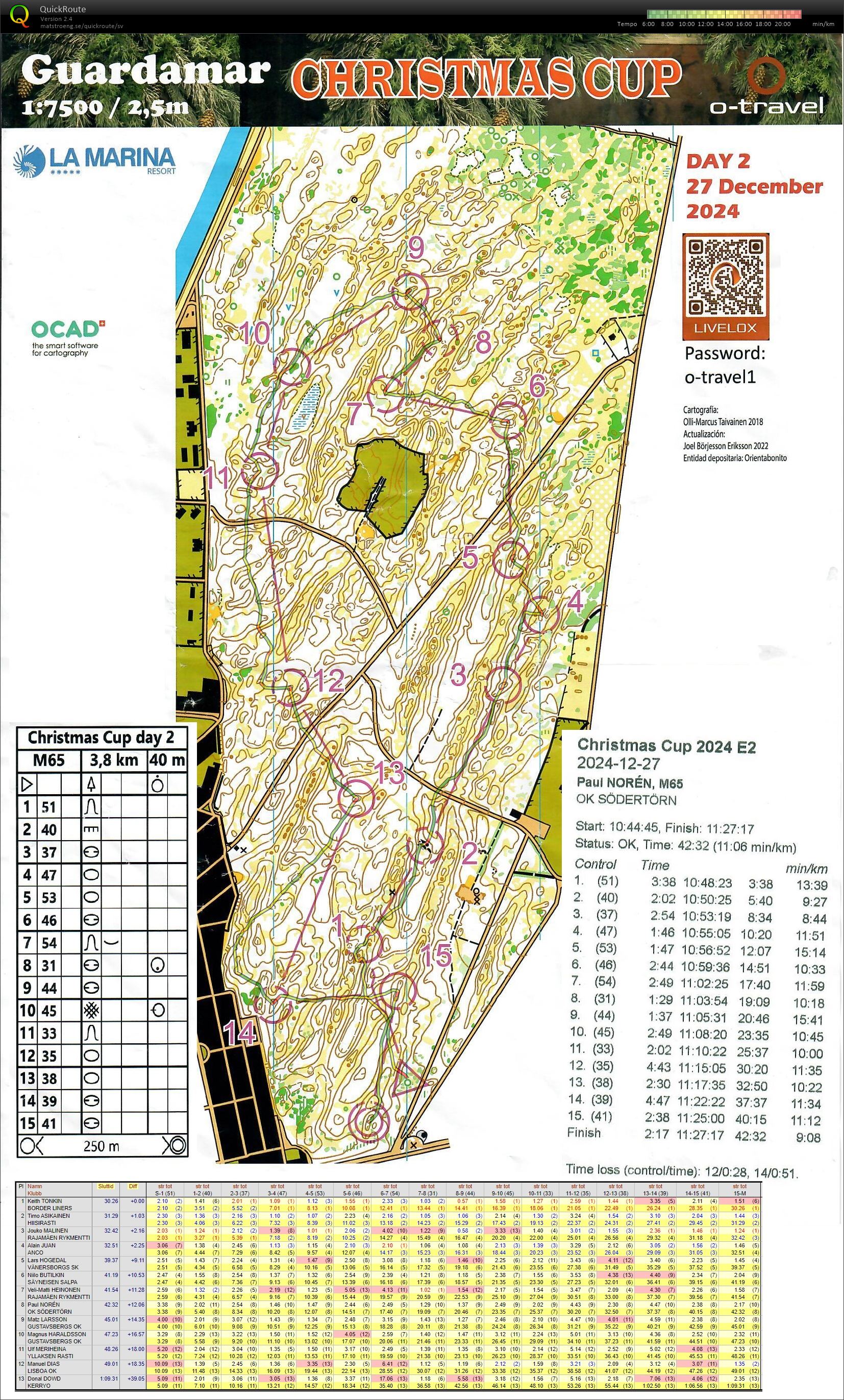 Christmas Cup E2 (2024-12-27)