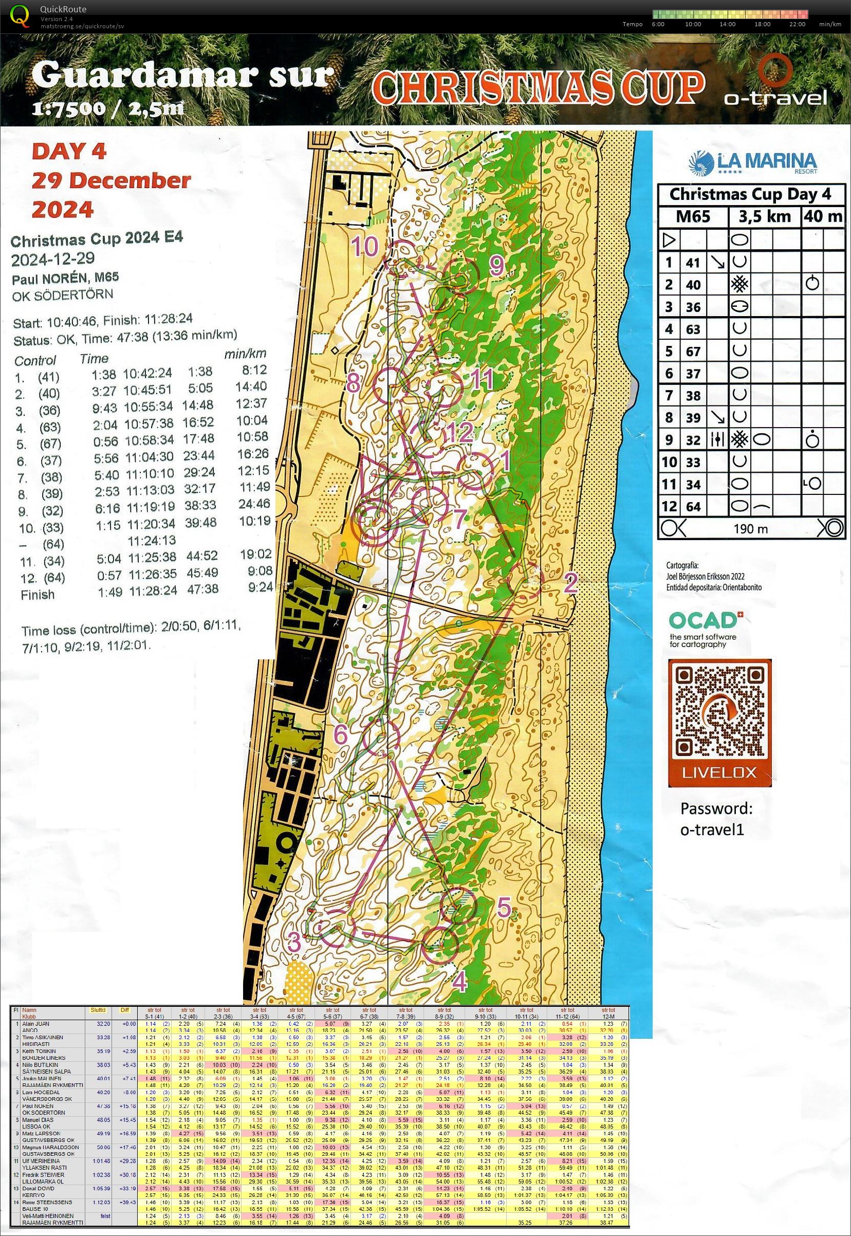 Christmas Cup E4 (2024-12-29)