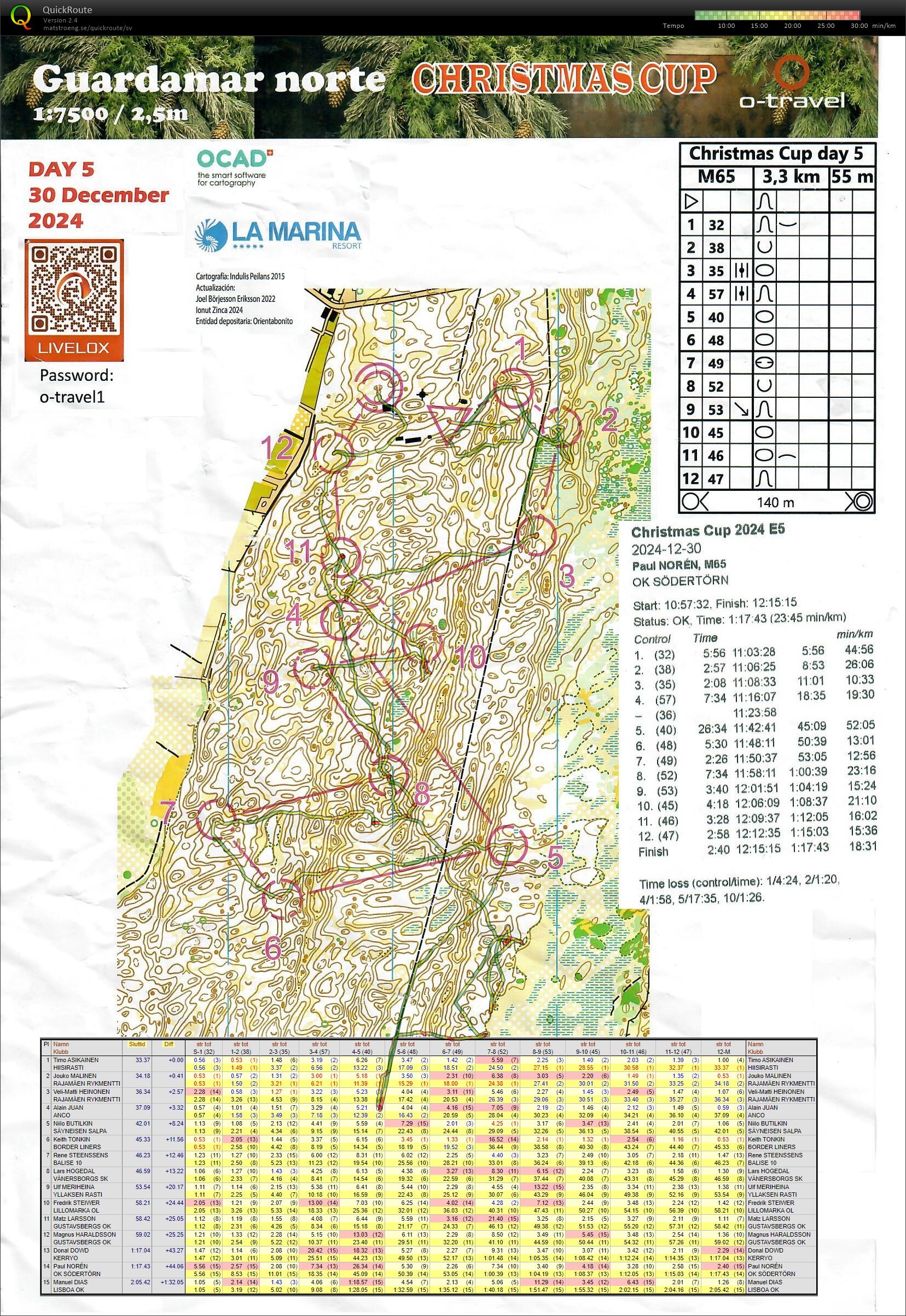 Christmas Cup E5 (2024-12-30)