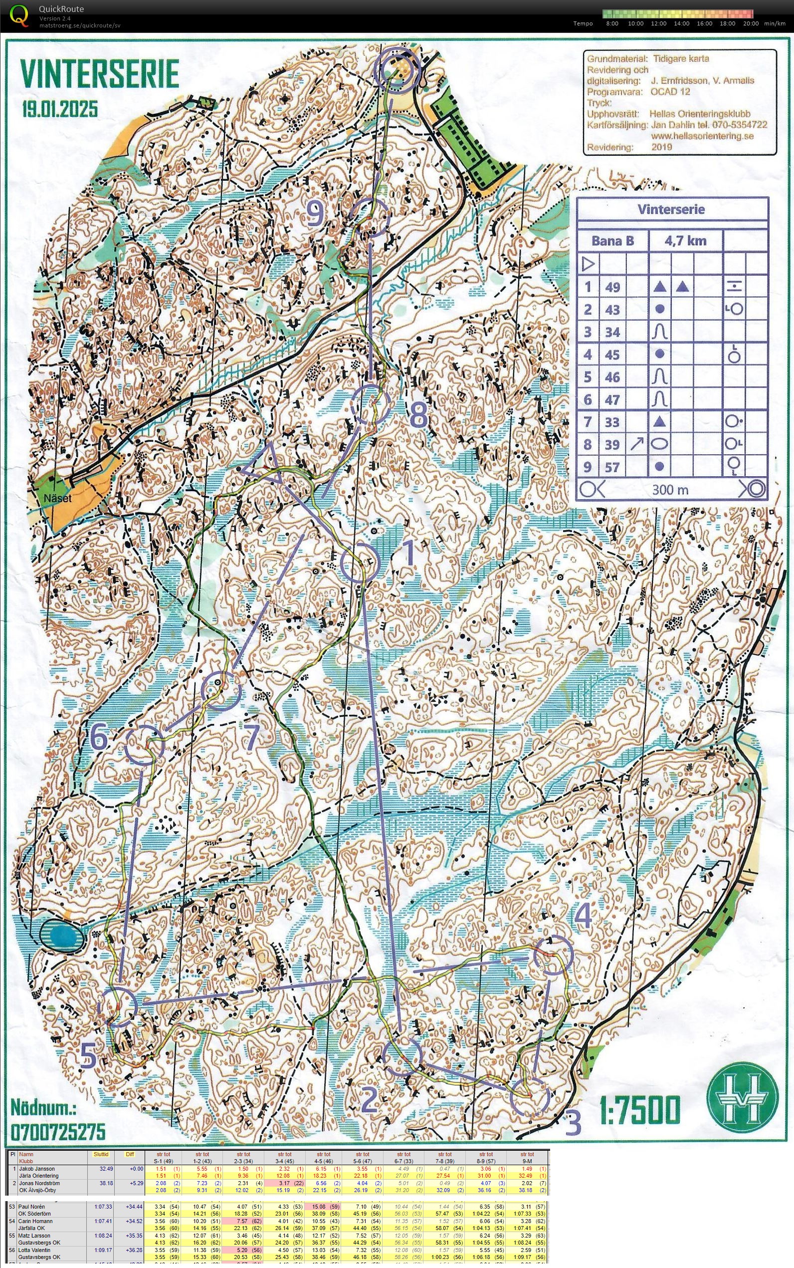 Vinterserien (2025-01-19)