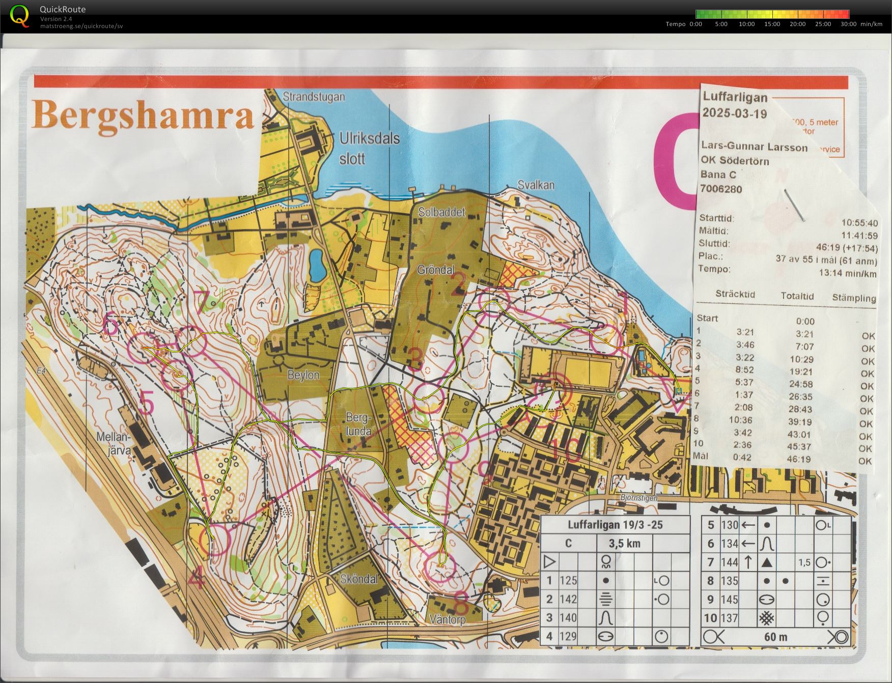 Luffarligan Bergshamra (2025-03-19)
