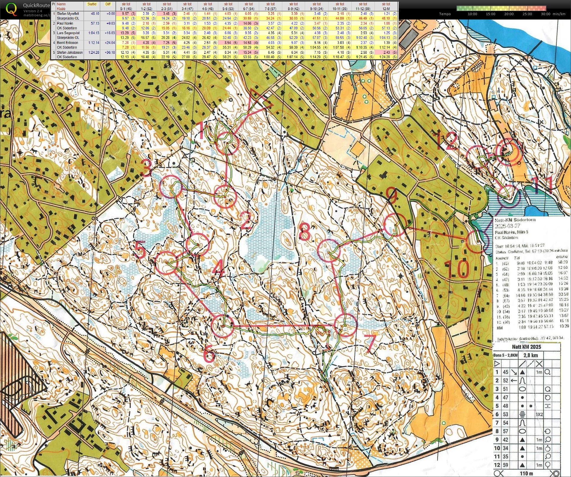 KM Natt (2025-03-27)
