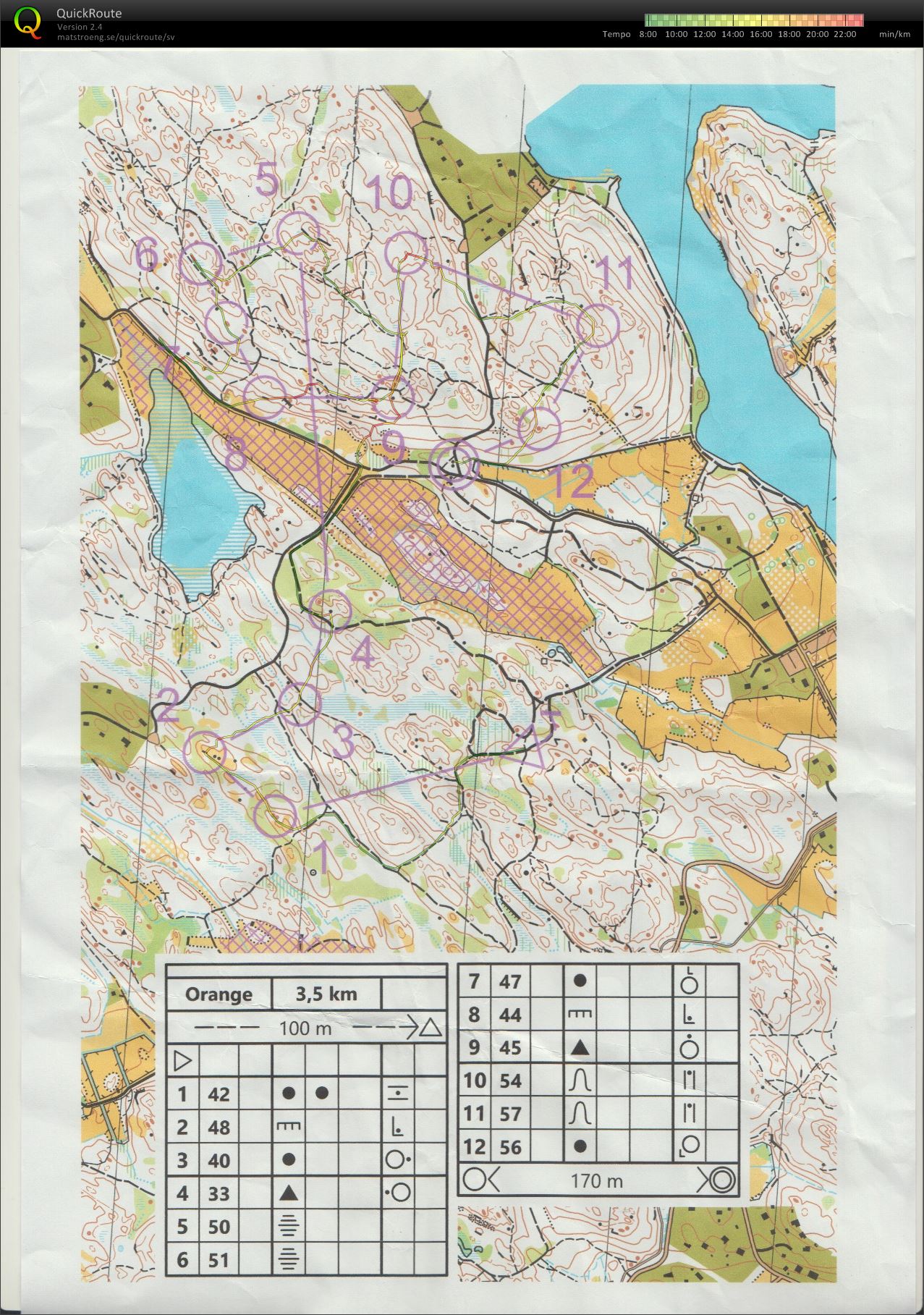 Träning Velamsund (2025-05-20)