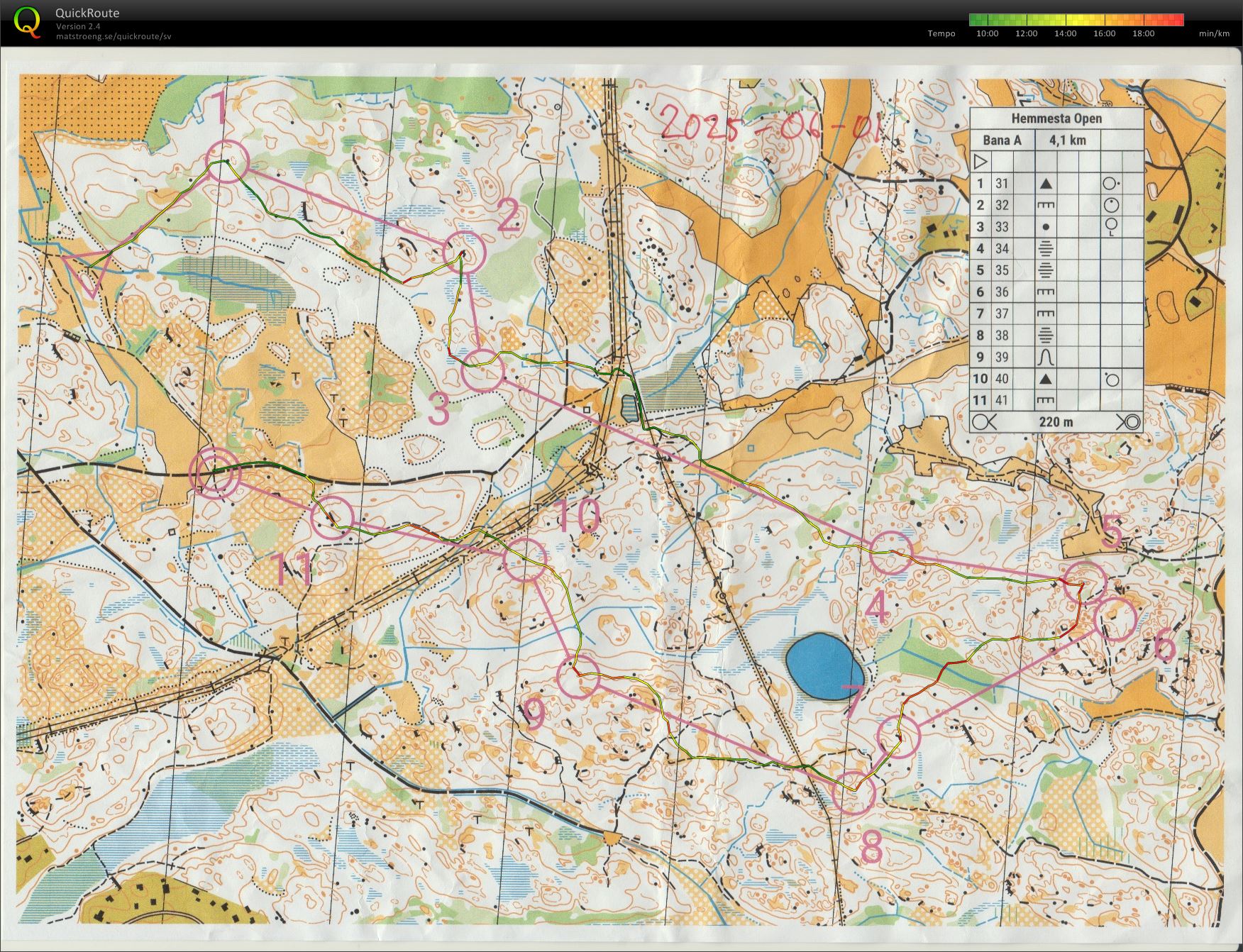 Träning Elitveteranerna (2025-06-01)