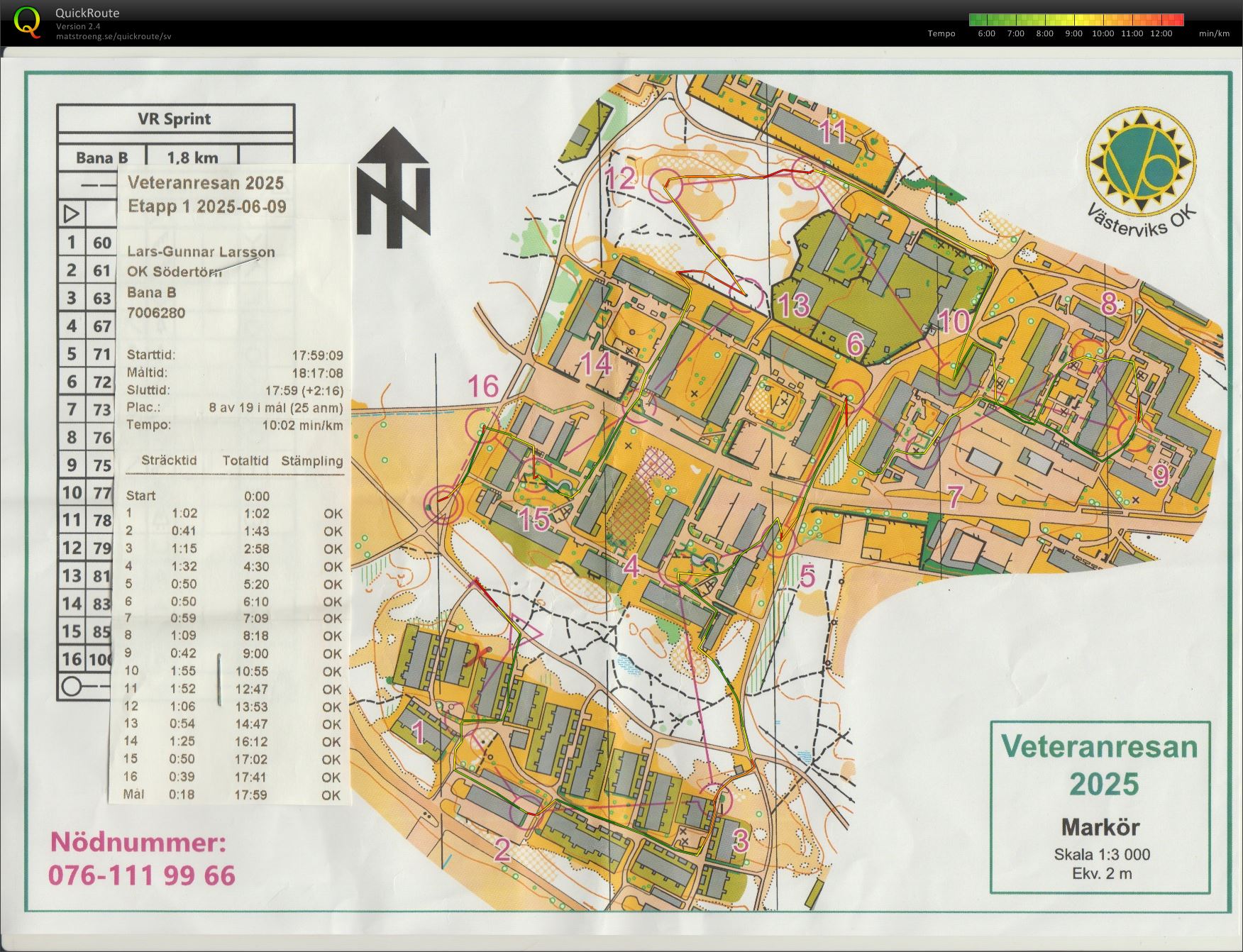 Veteranresan_Västervik_Sprint (2025-06-09)