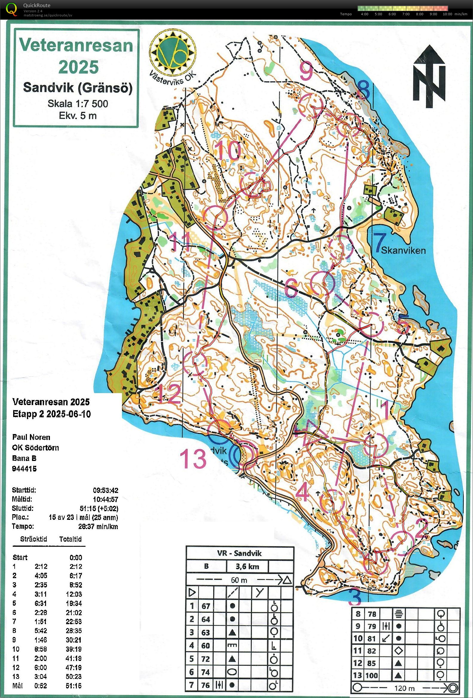 Veteranresan Västervik 2025 (2025-06-10)