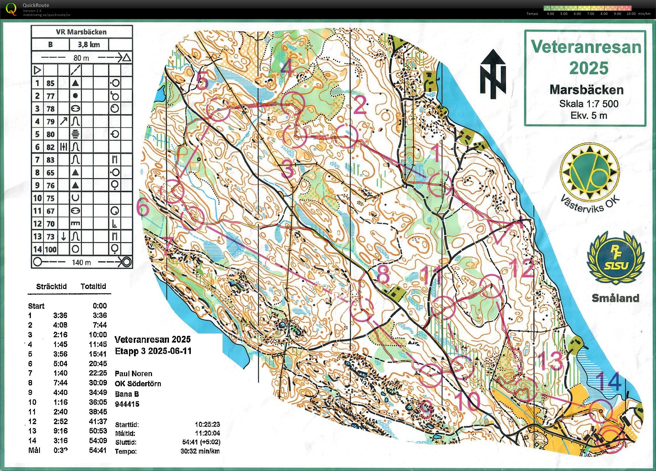 Veteranresan Västervik 2025 (2025-06-11)