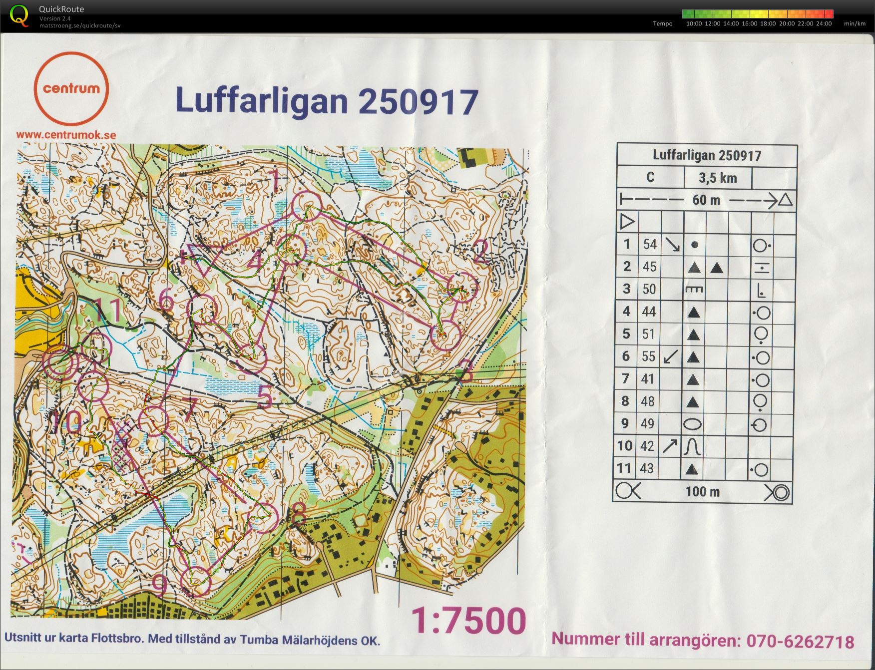 Luffarligan Flottsbro (2025-09-17)