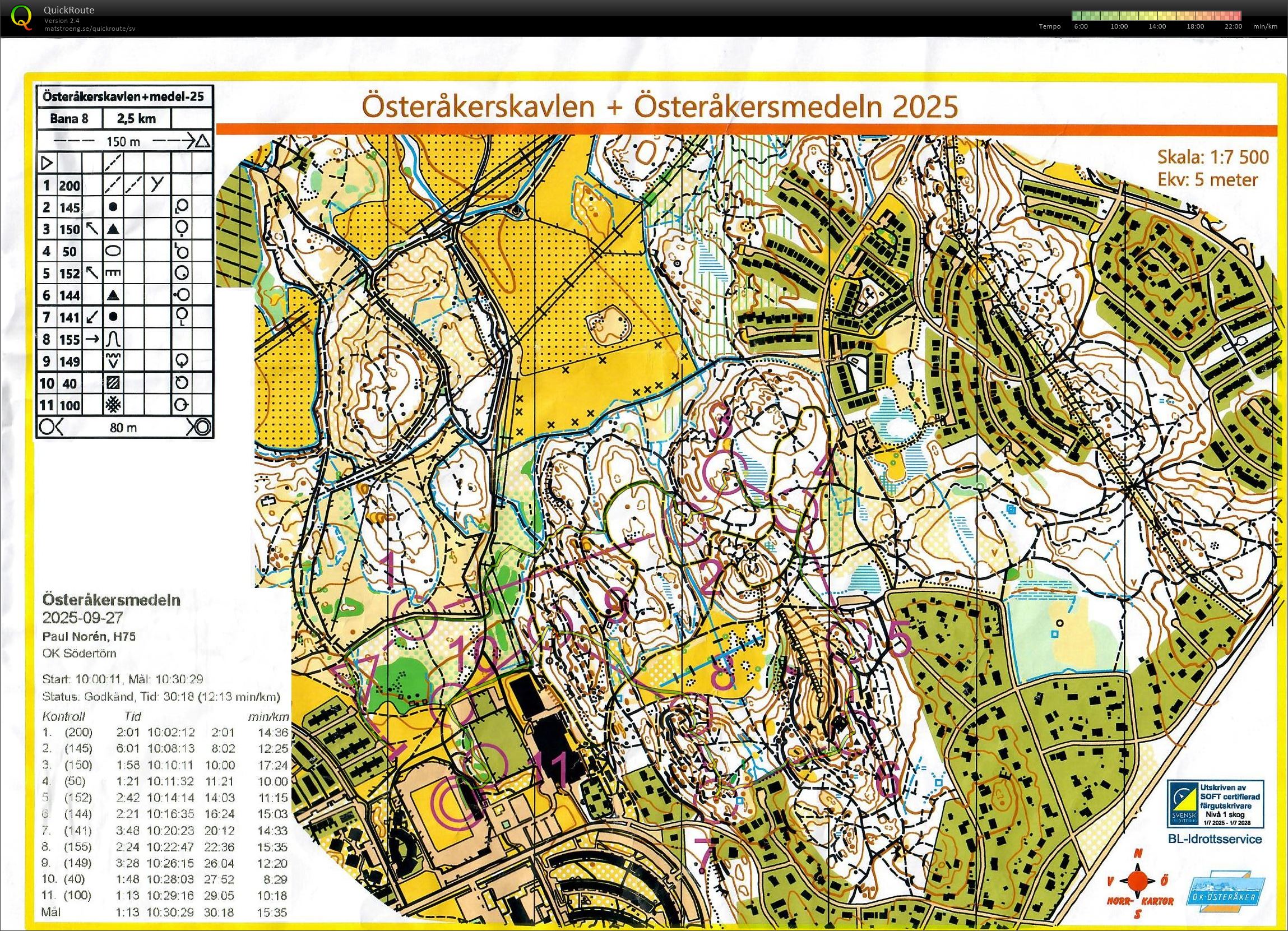 Österåkersmedeln (2025-09-27)