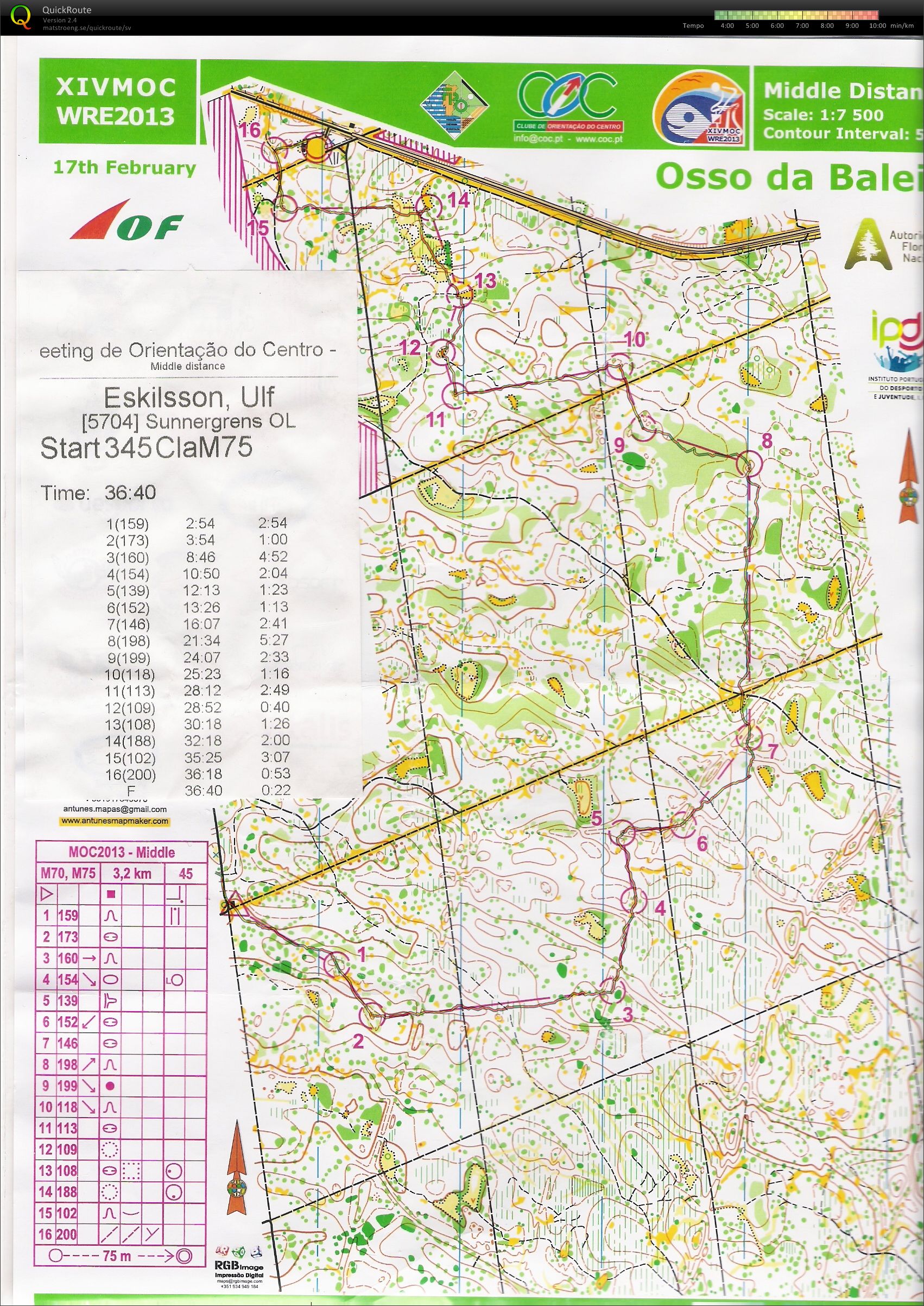 XIV MOC WRE 2013 Etapp 2 (17.02.2013)