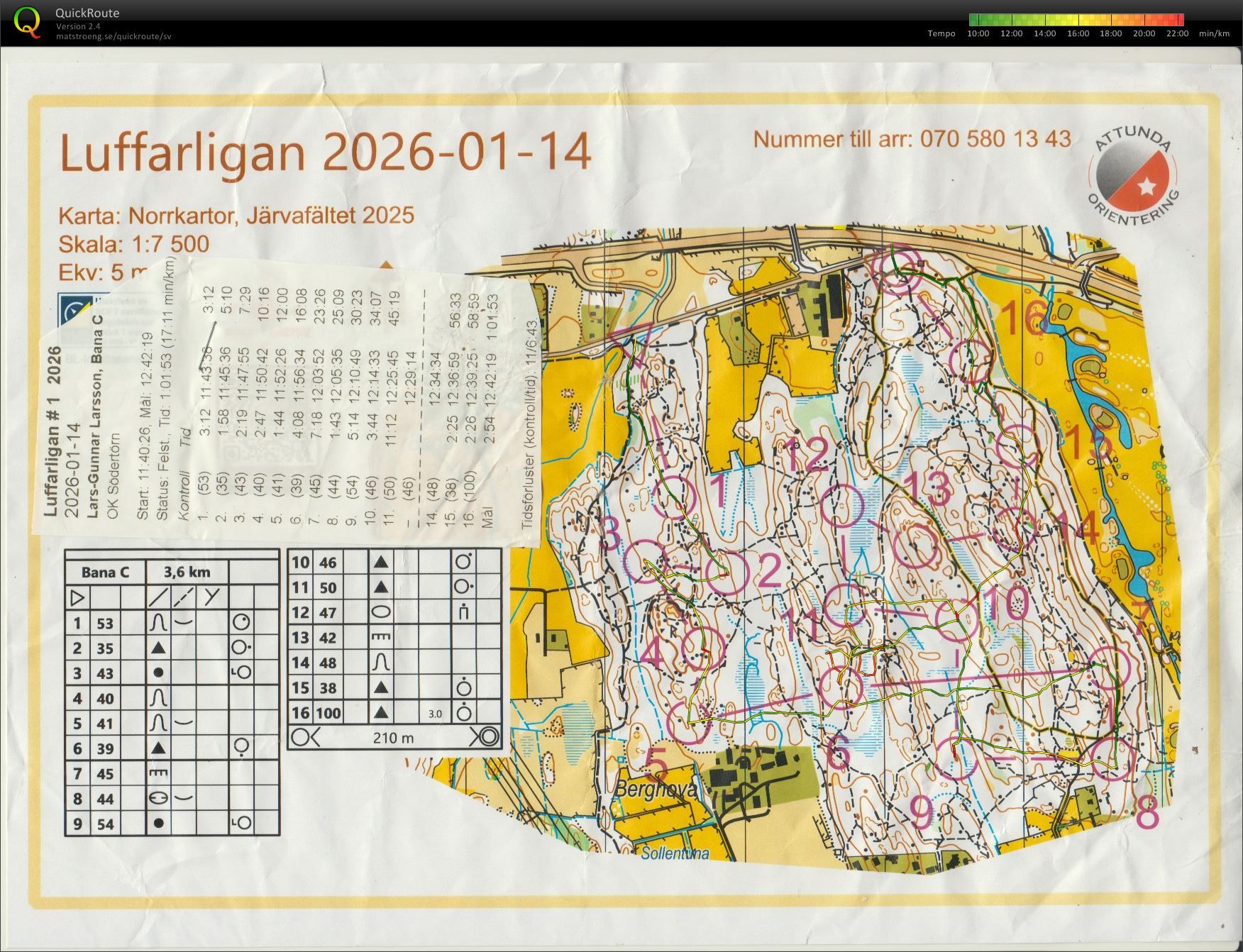 Luffarligan Attunda (2026-01-14)