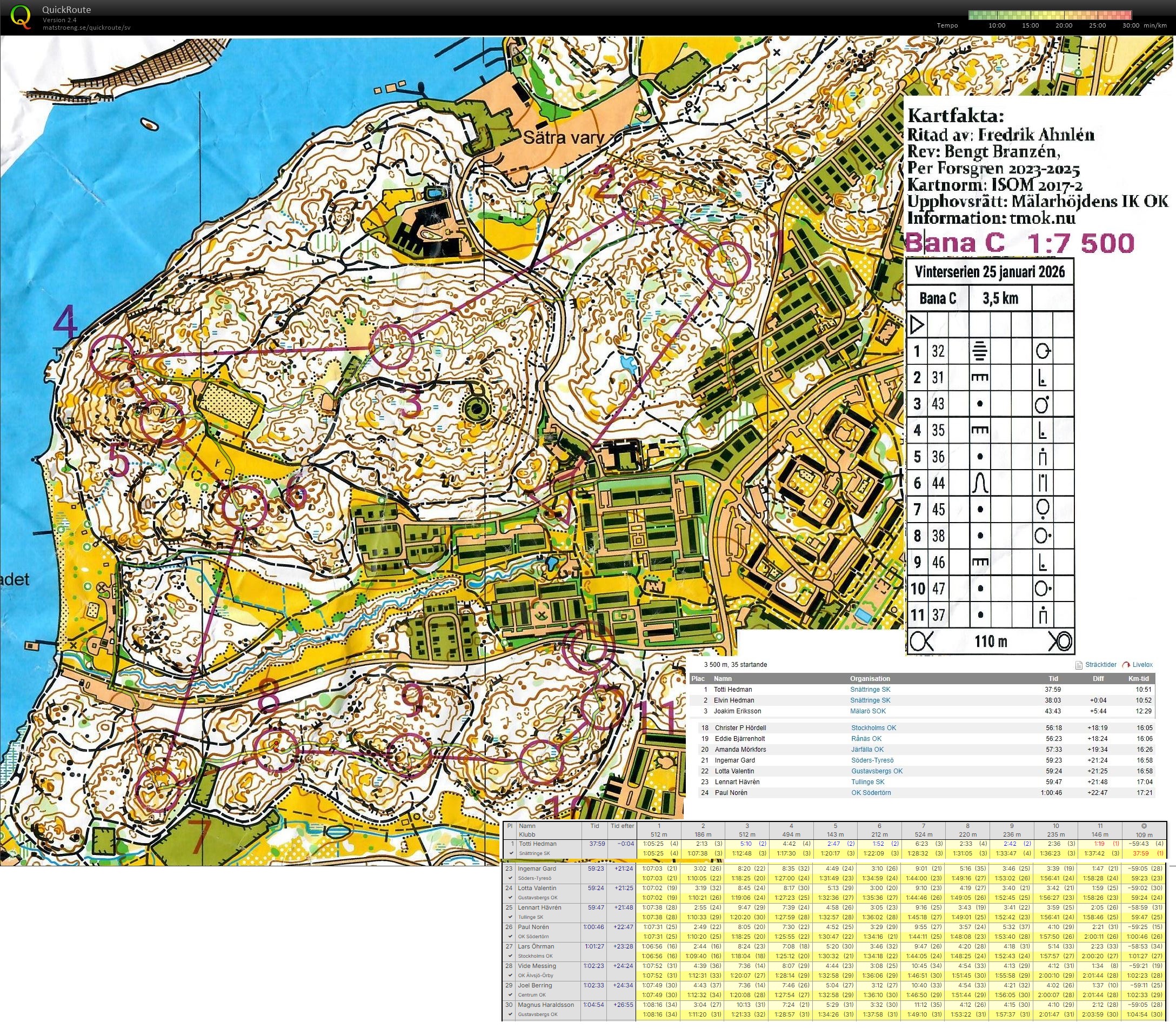 Vinterserien (2026-01-25)