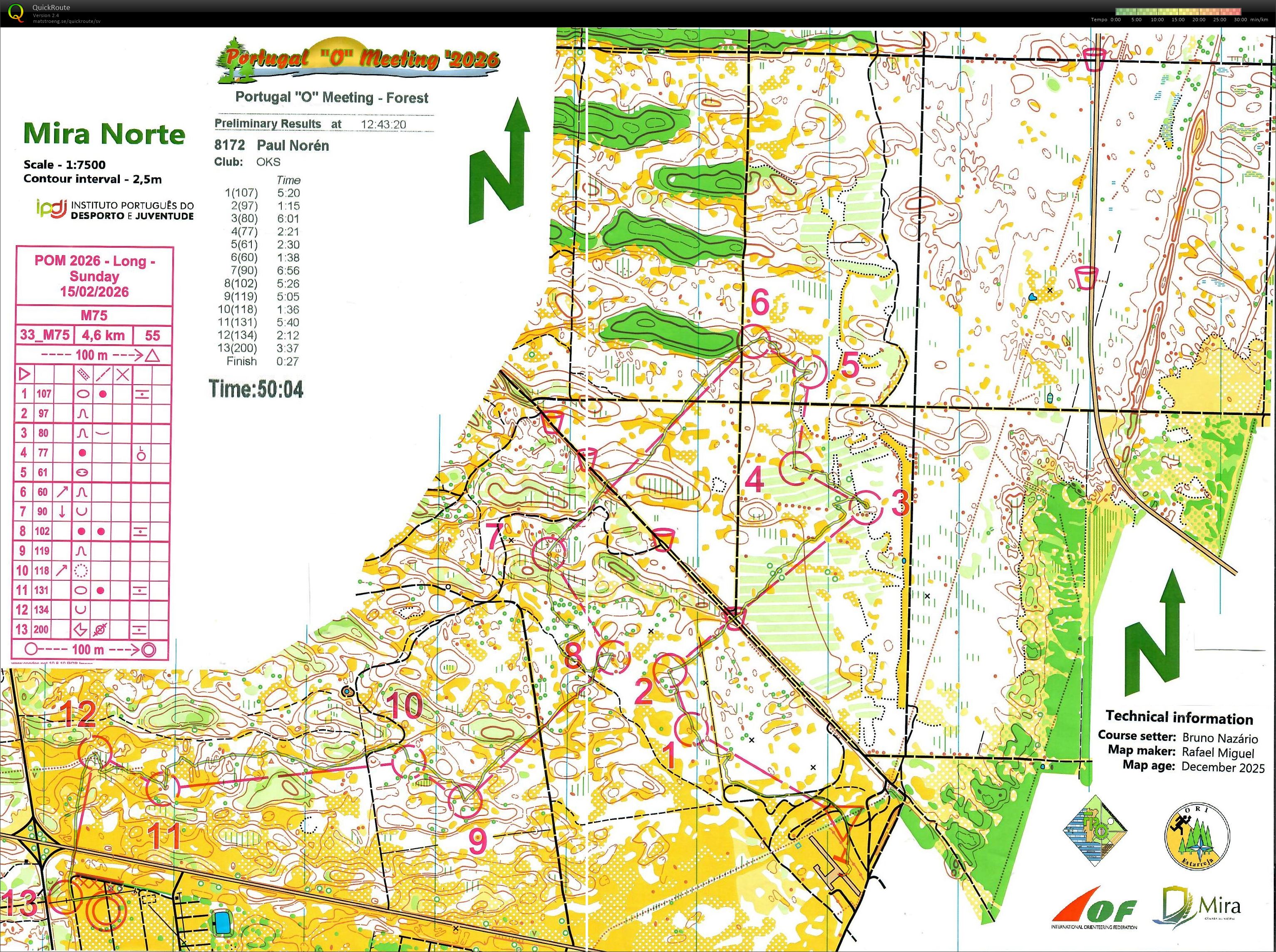 Portugal "O" Meeting (2026-02-15)