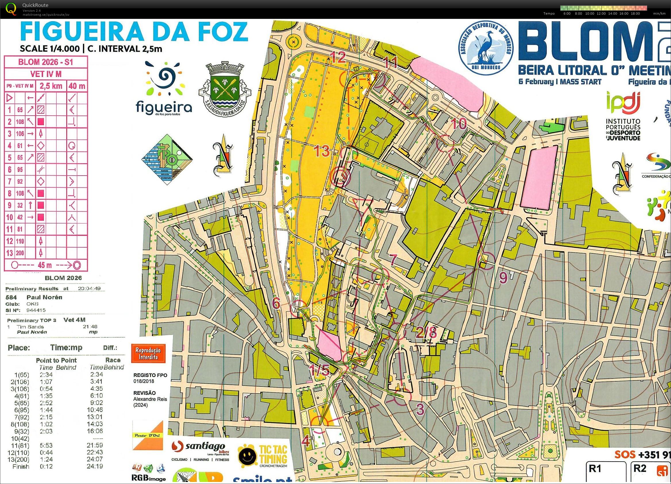 Beira Litoral "O" Meeting (2026-02-06)