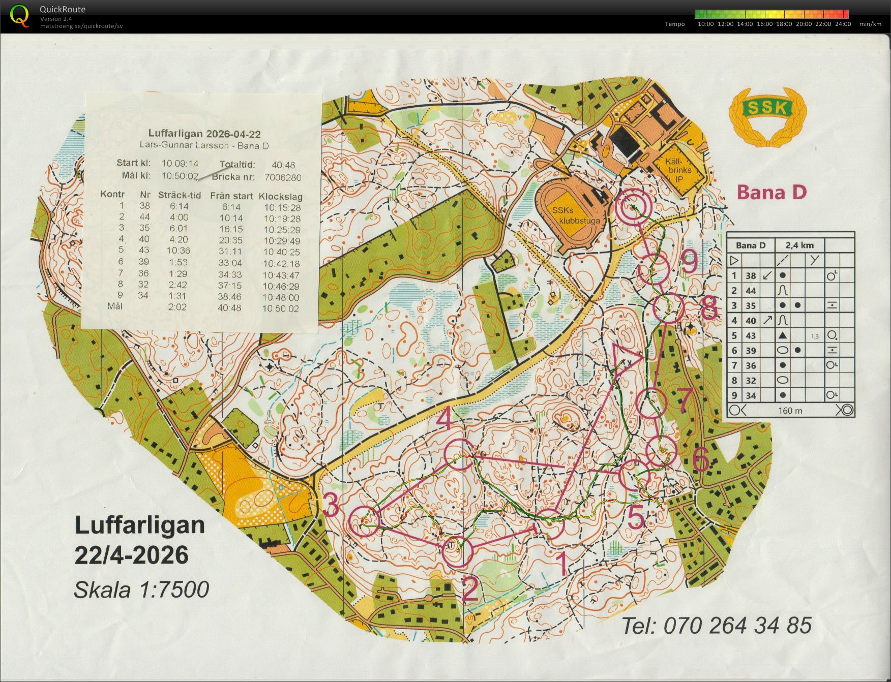 Luffarligan Källbrink (2026-04-22)