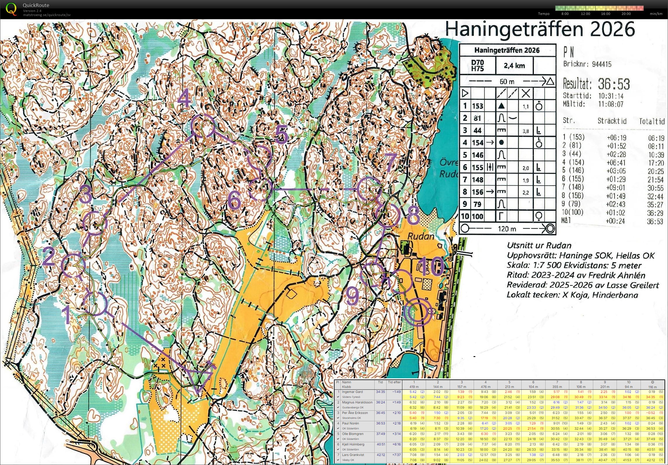 Haningedubbeln (2026-05-10)