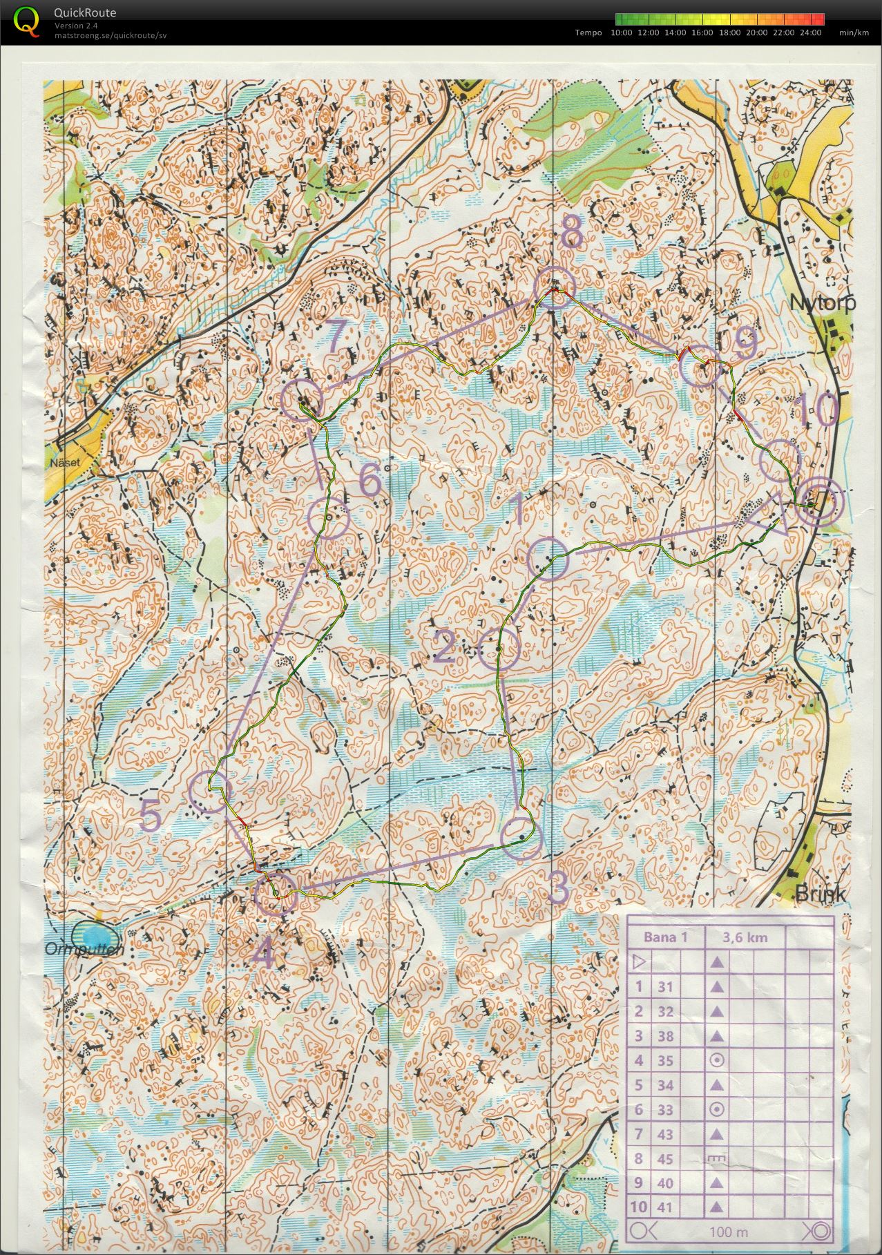 Träning Brink (2026-07-08)