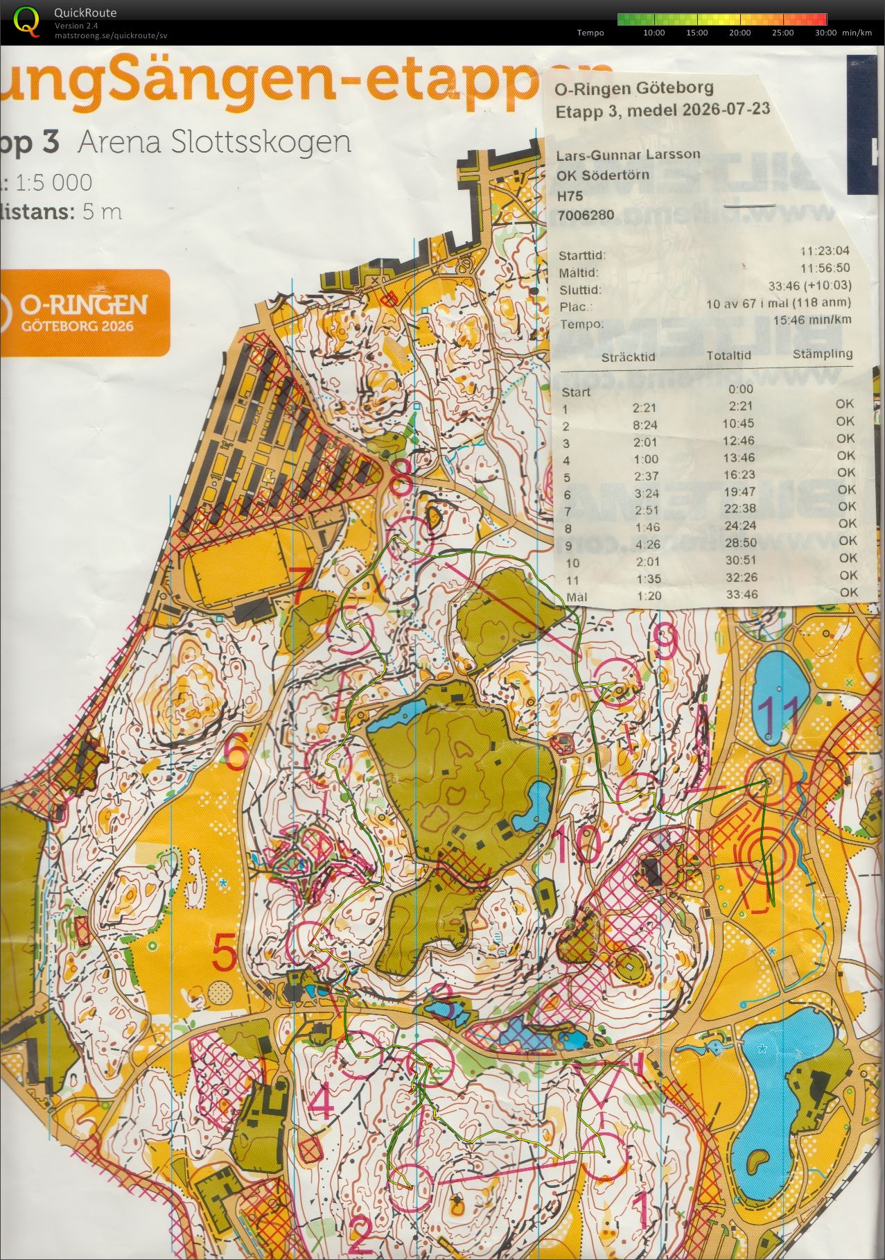 O-ringen etapp 3 (2026-07-23)