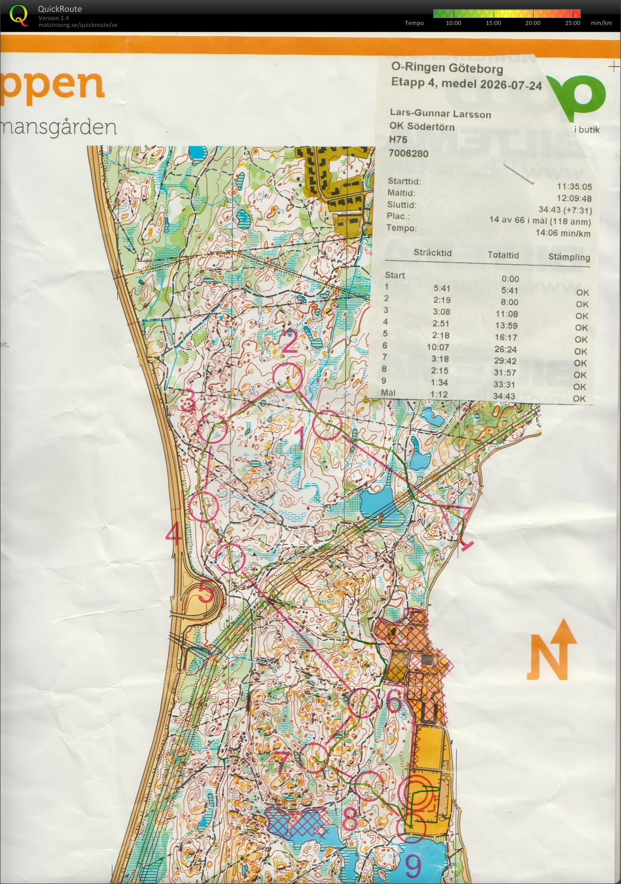 O-ringen etapp 4 (2026-07-24)