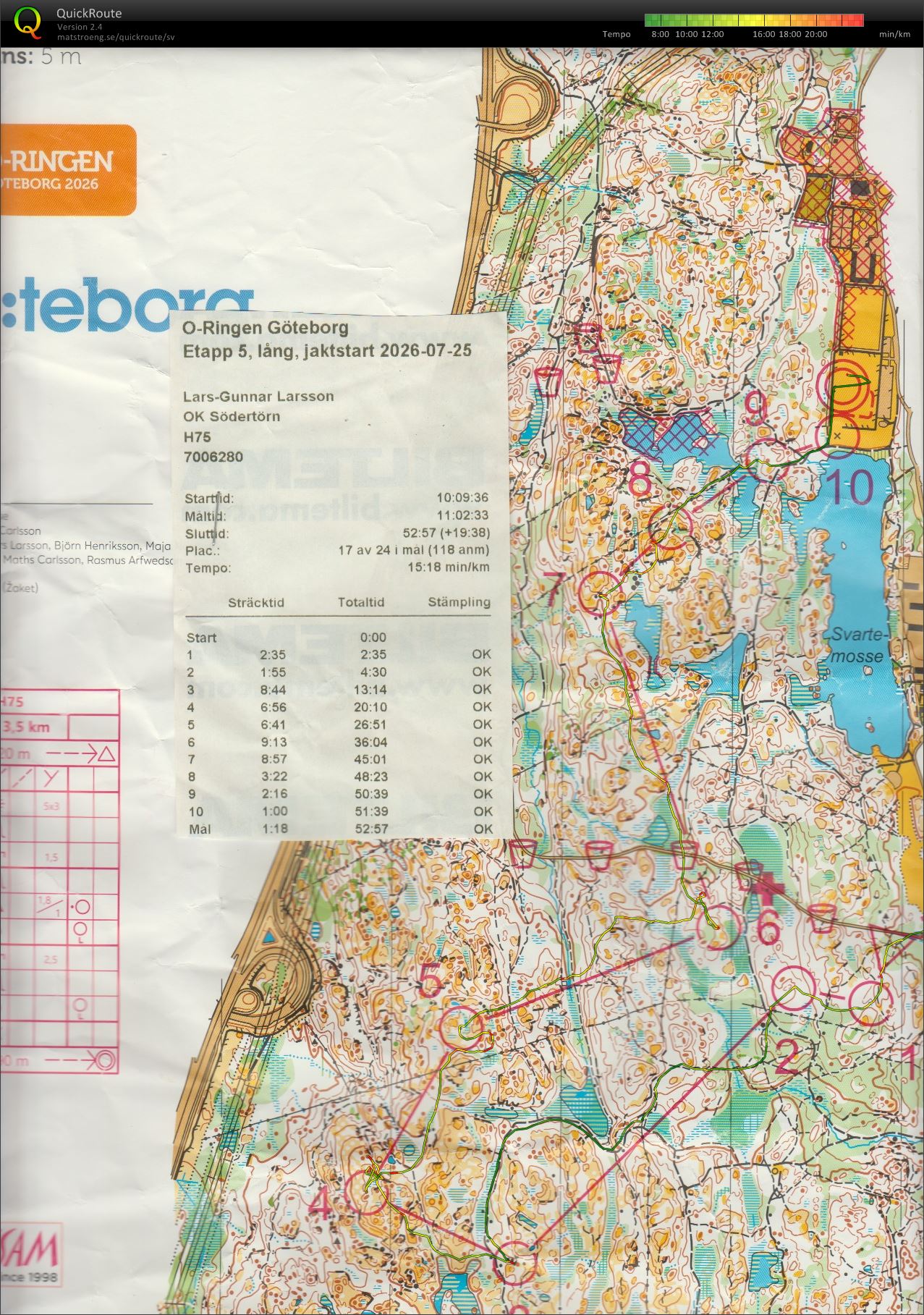 O-ringen etapp 5 (2026-07-25)