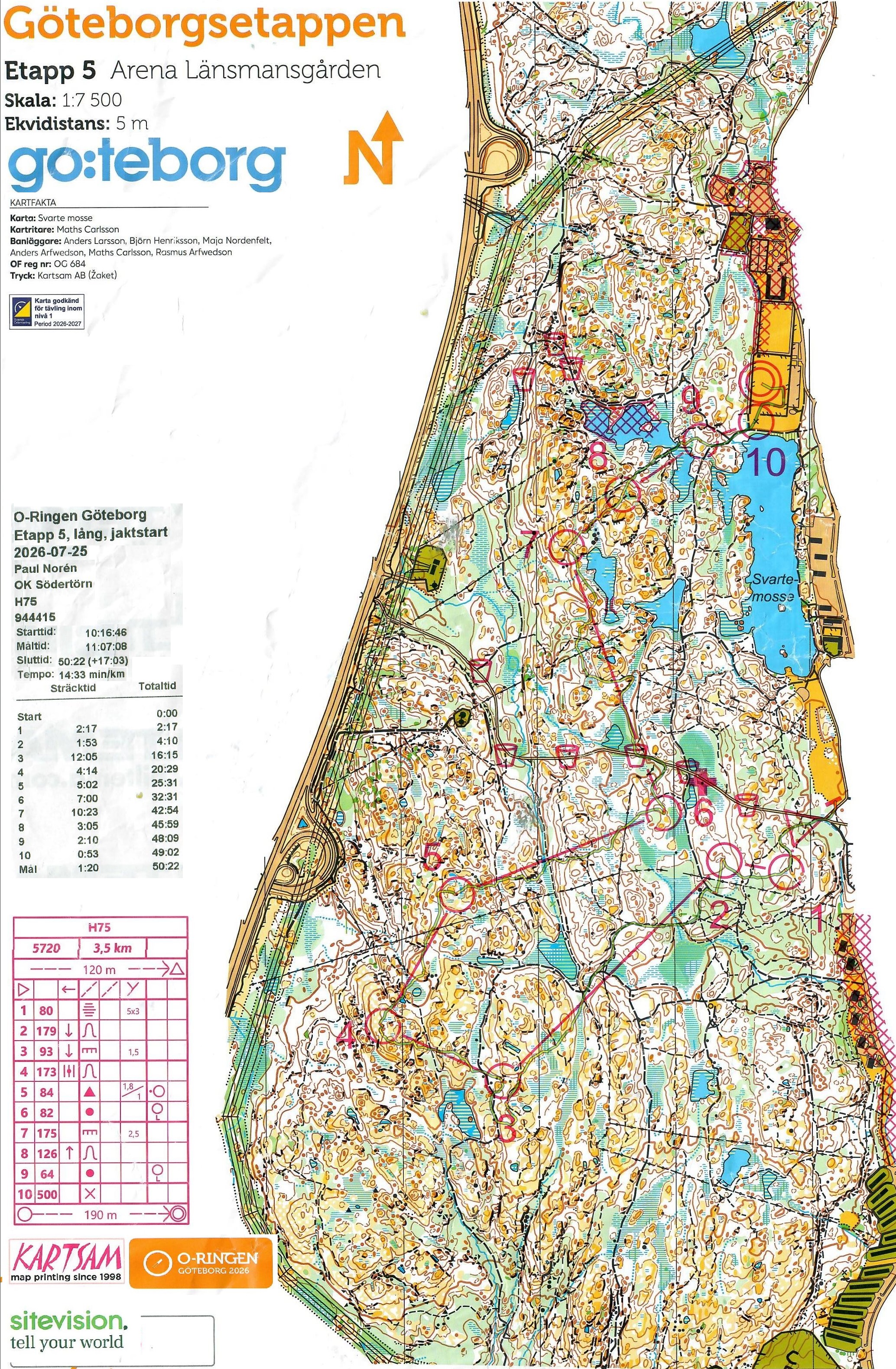 O-Ringen Gbg E5 (25-07-2026)