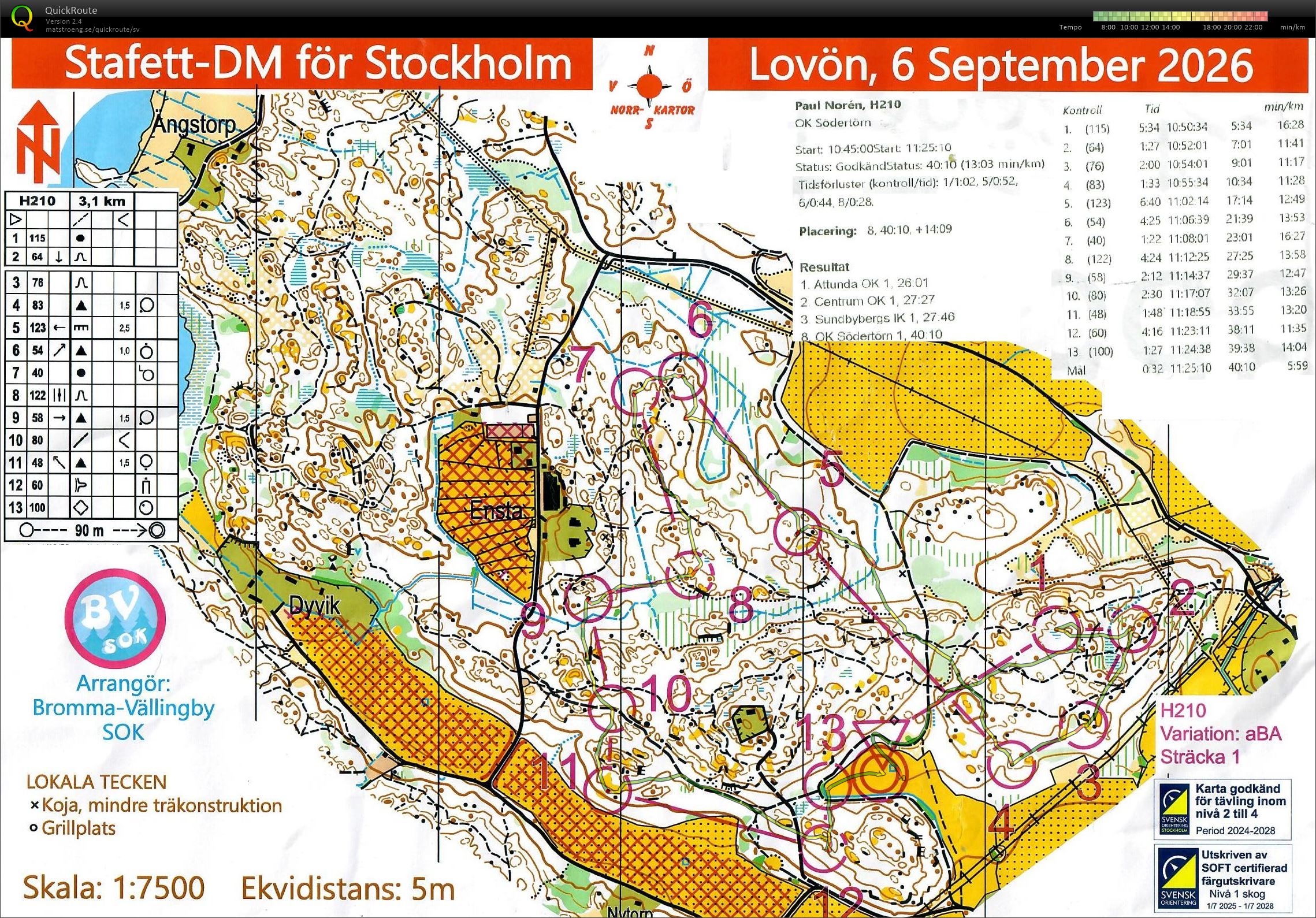 DM Stafett (2026-09-06)