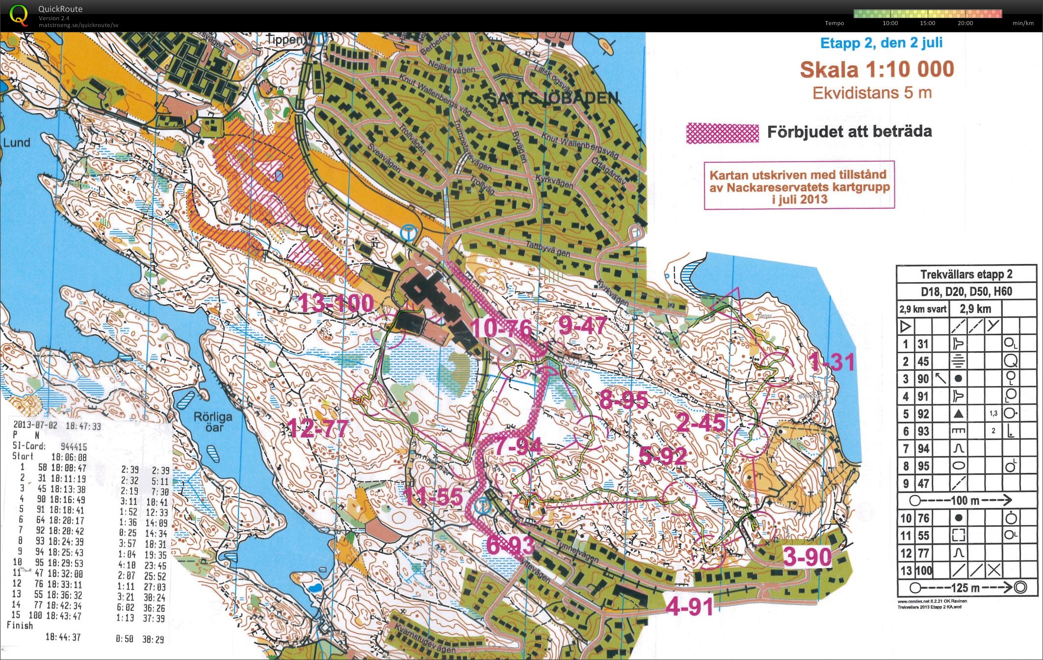 Ravinens 3-kvällars E2 (2013-07-02)