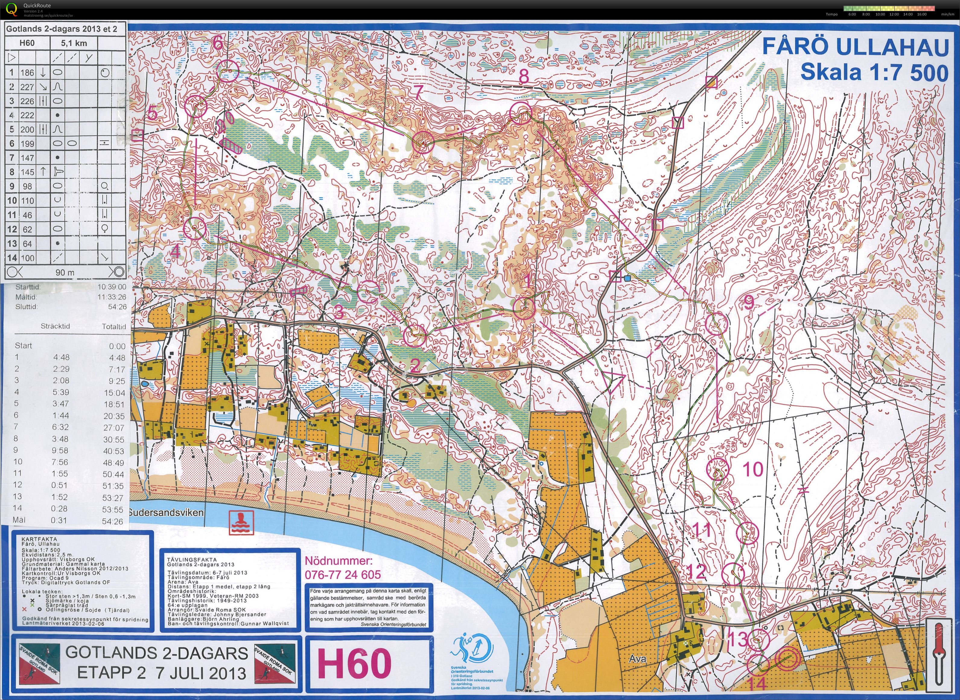 Gotlands 2-dgrs E2 (2013-07-07)