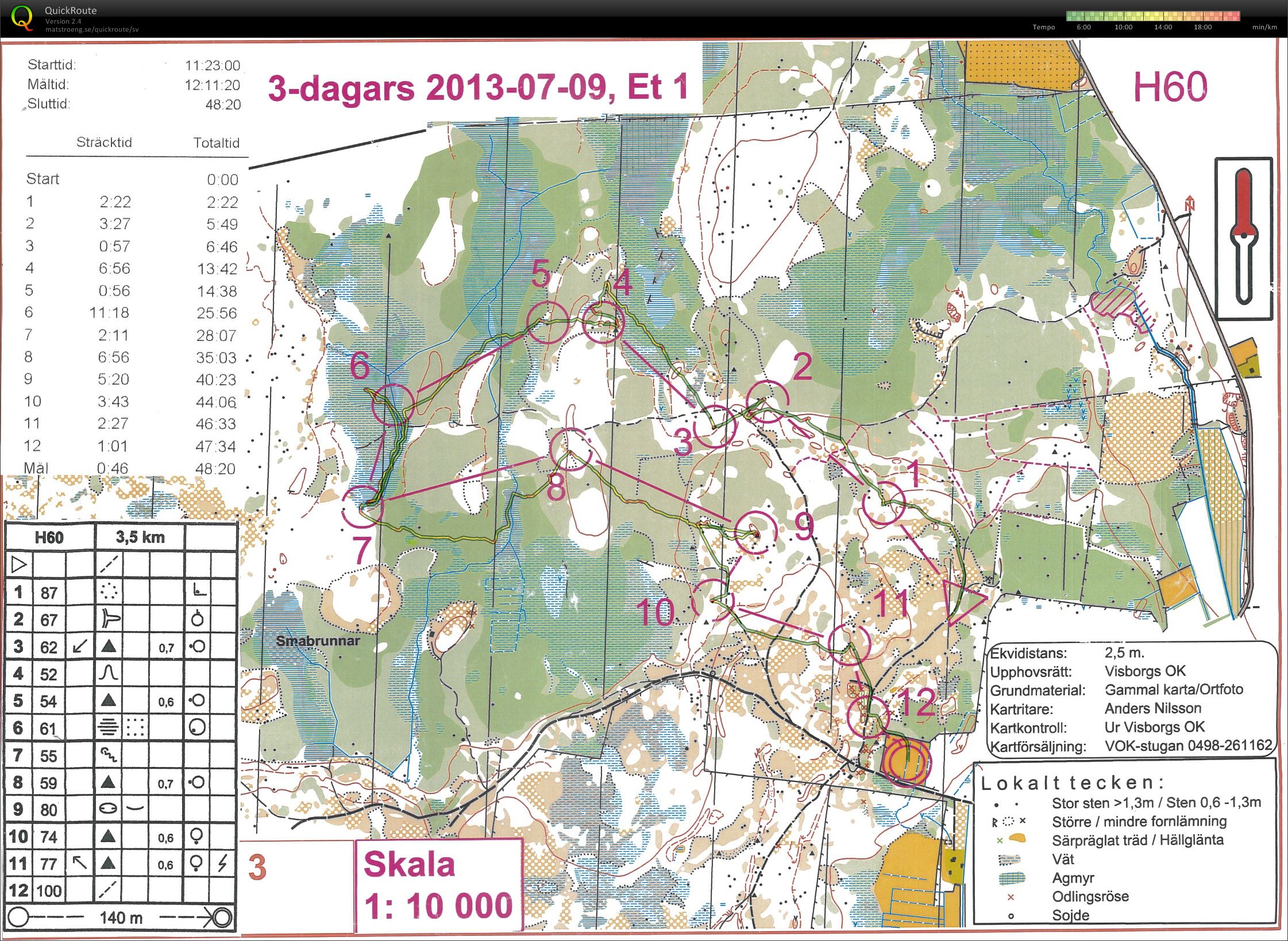 Gotlands 3-dgrs E1 (2013-07-09)