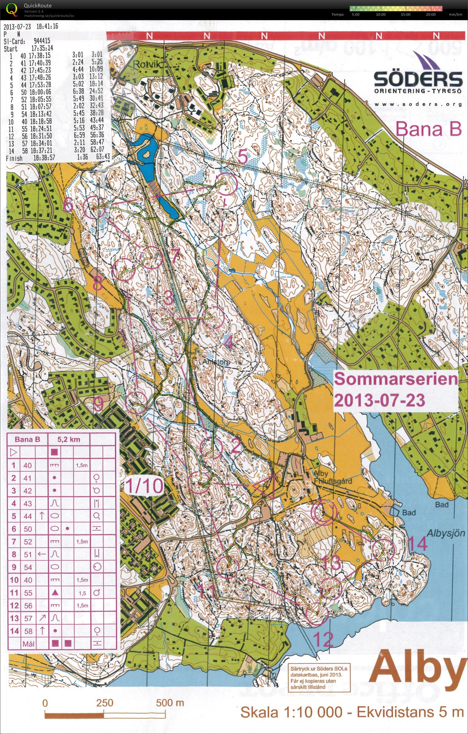 Sommarserien Alby (2013-07-23)