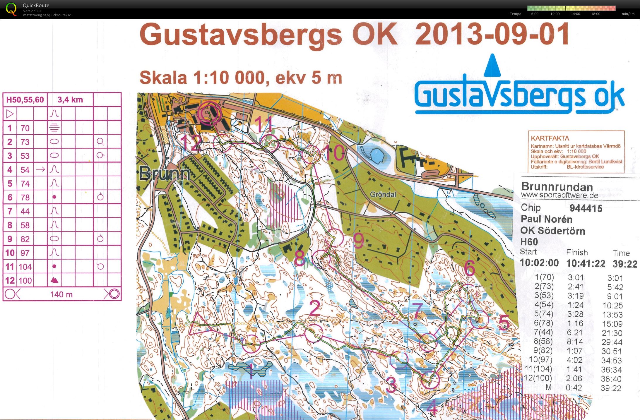 Gustavsbers OK (2013-09-01)