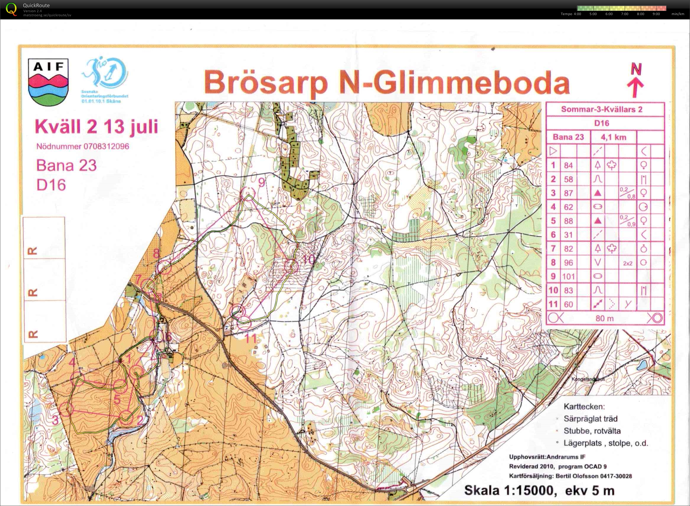 Sommar-3-kvällars etapp 2 (2010-07-13)