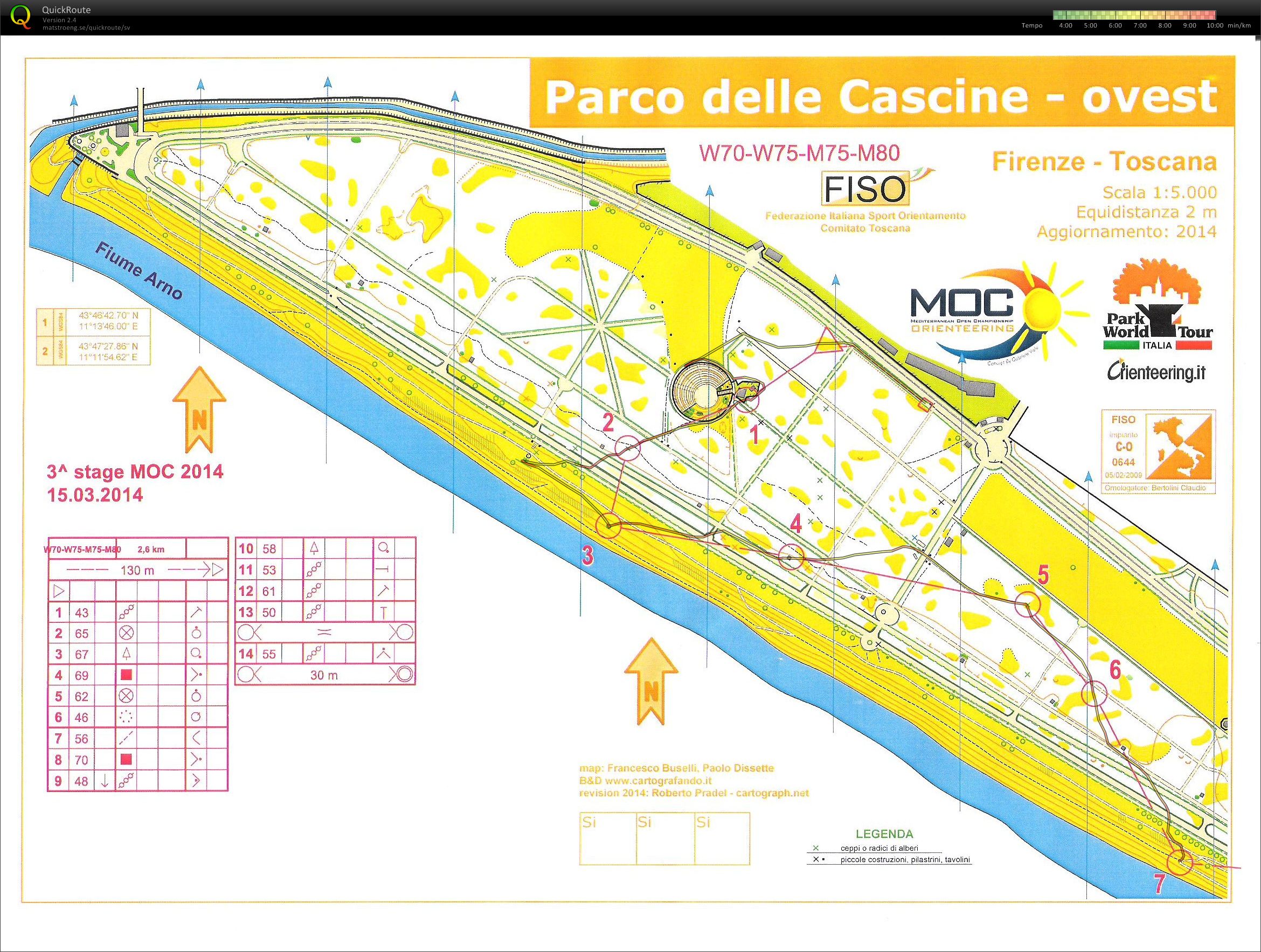 MOC 14 (2014-03-15)