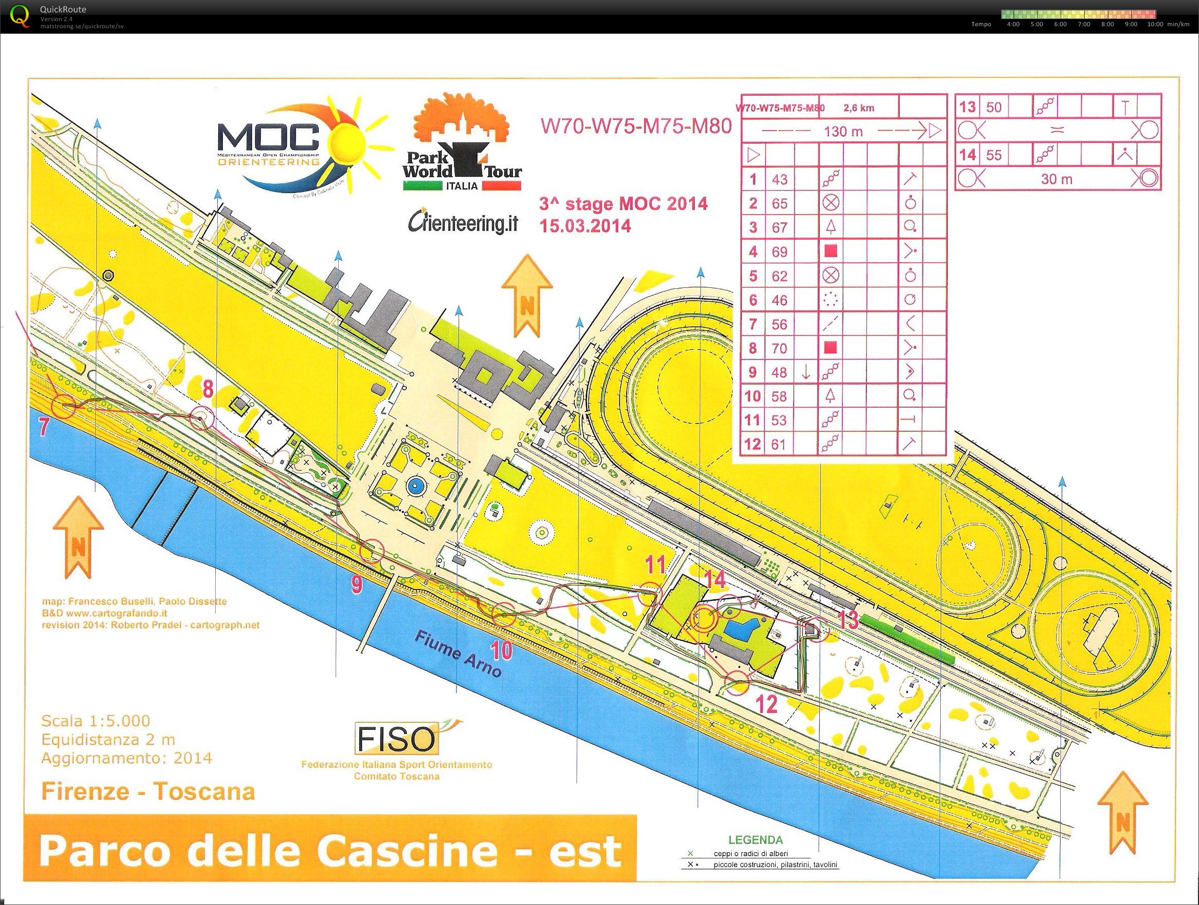 MOC 14 (2014-03-15)
