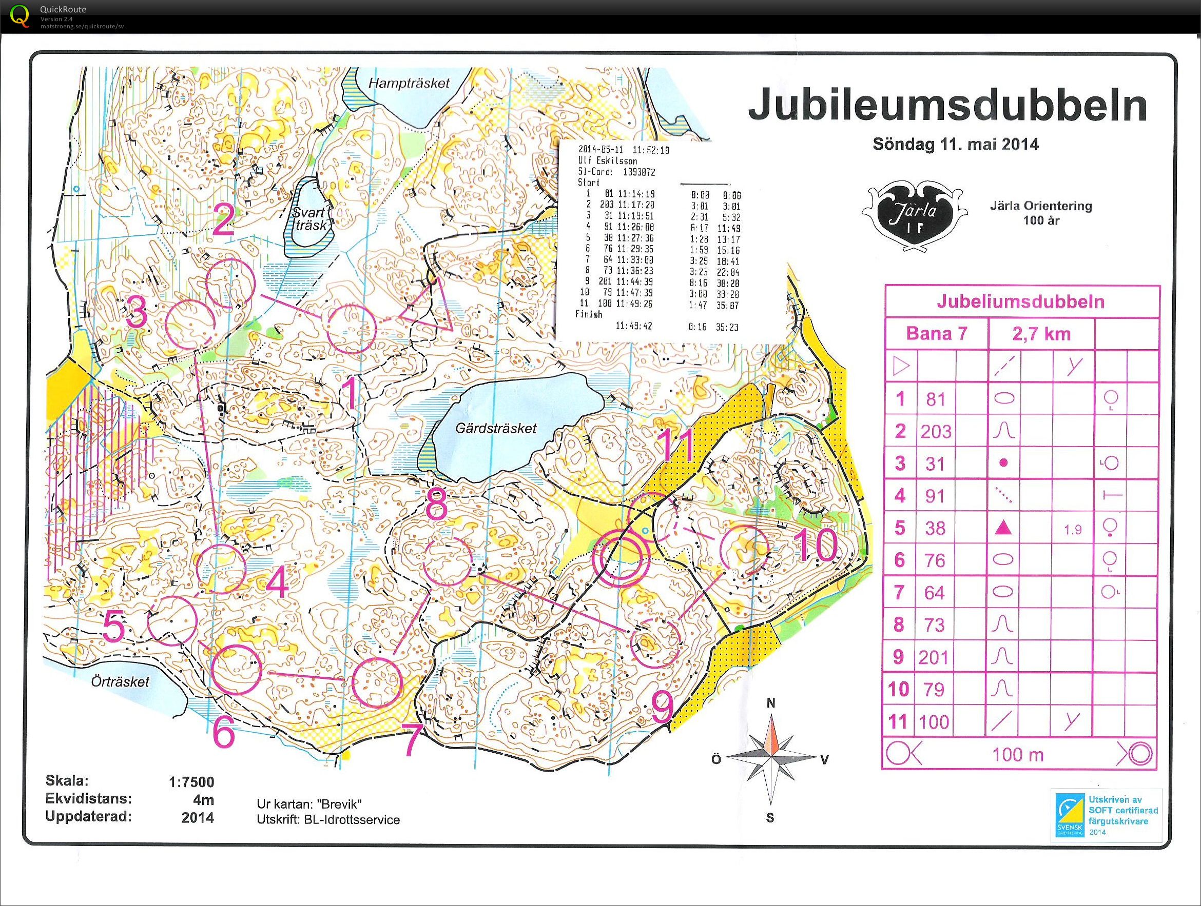 Järla Jubileumsdubbeln (11-05-2014)