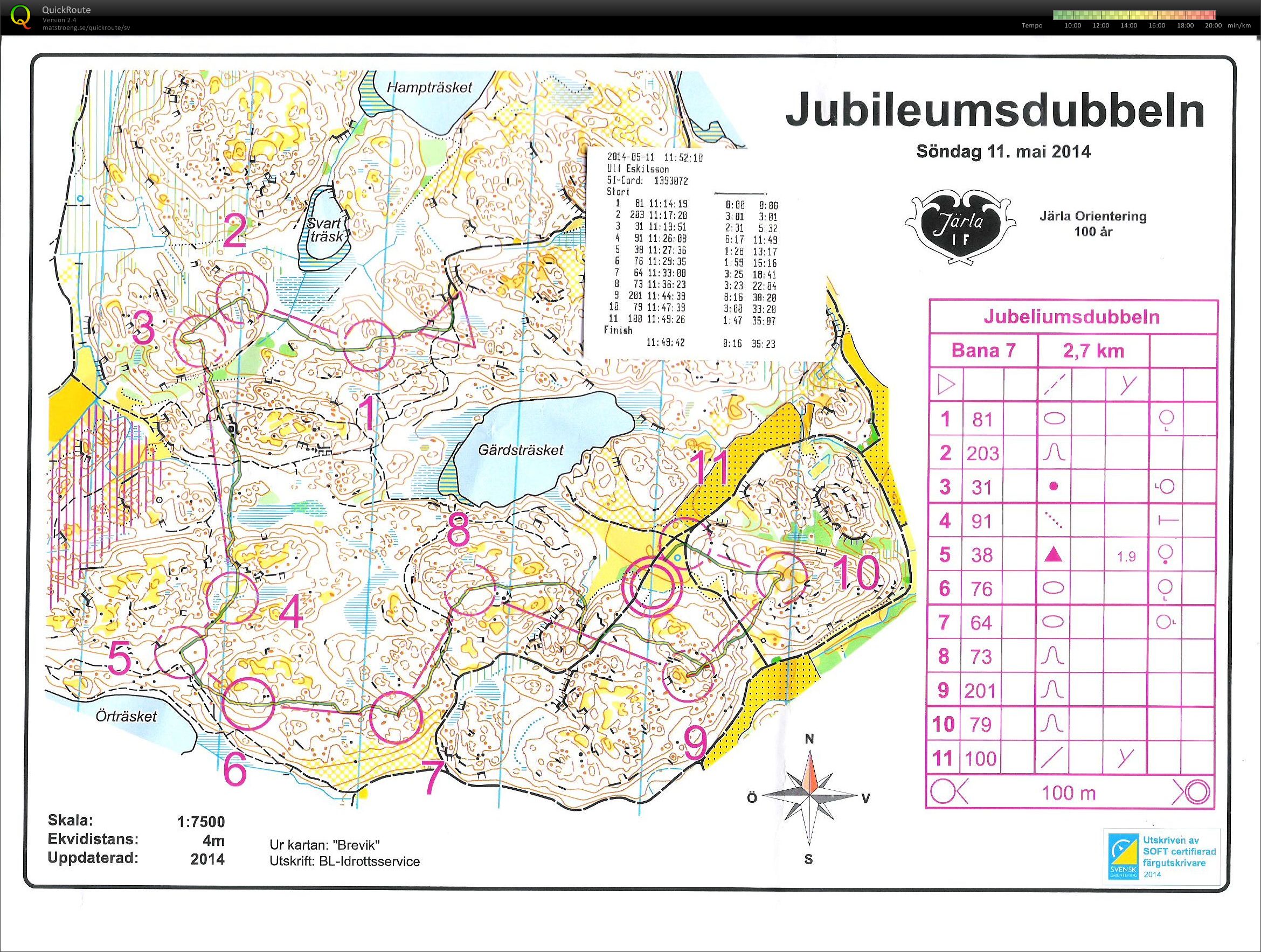 Järla Jubileumsdubbeln (11-05-2014)