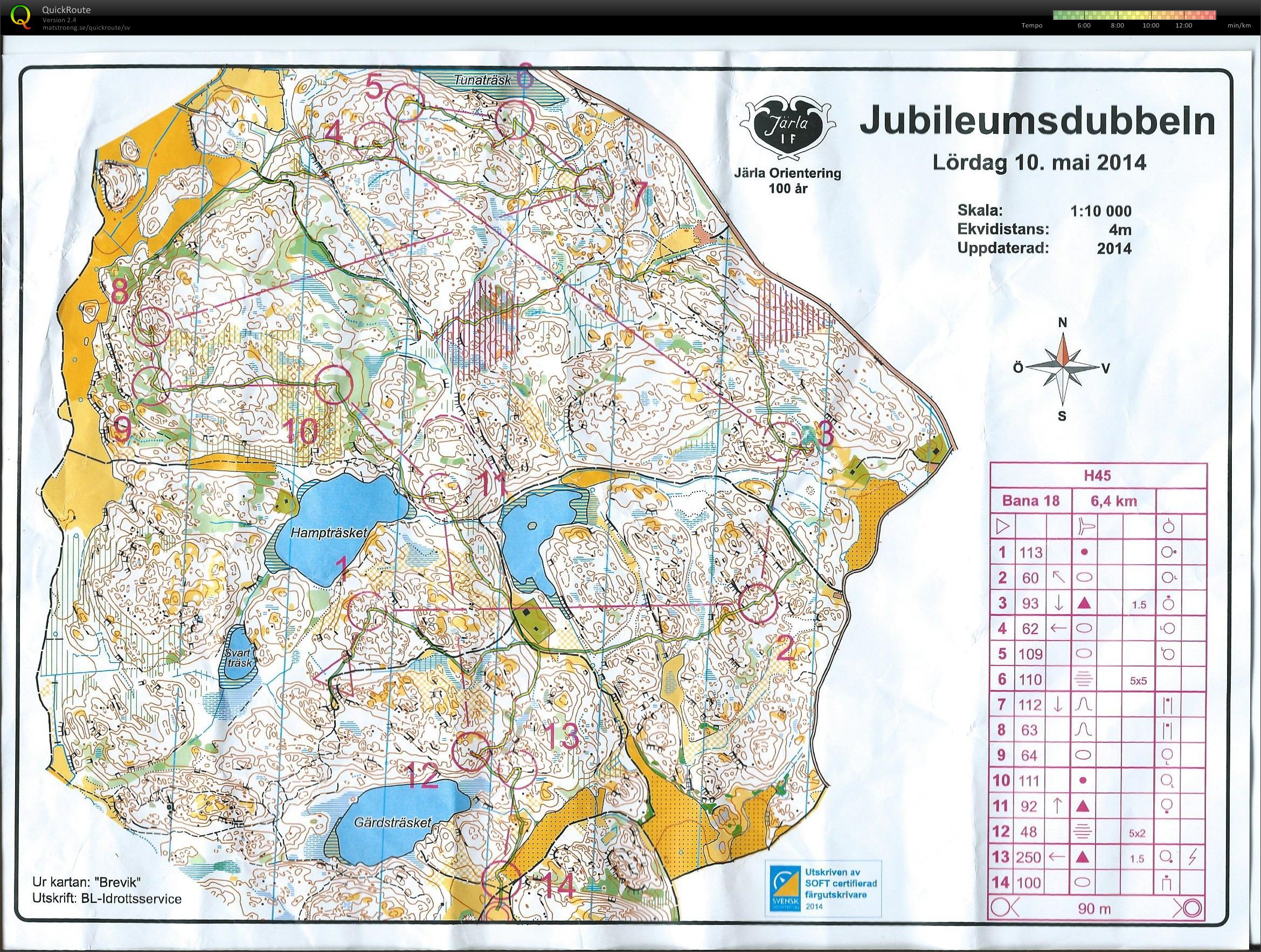 Jubileumsdubbeln lång (10-05-2014)
