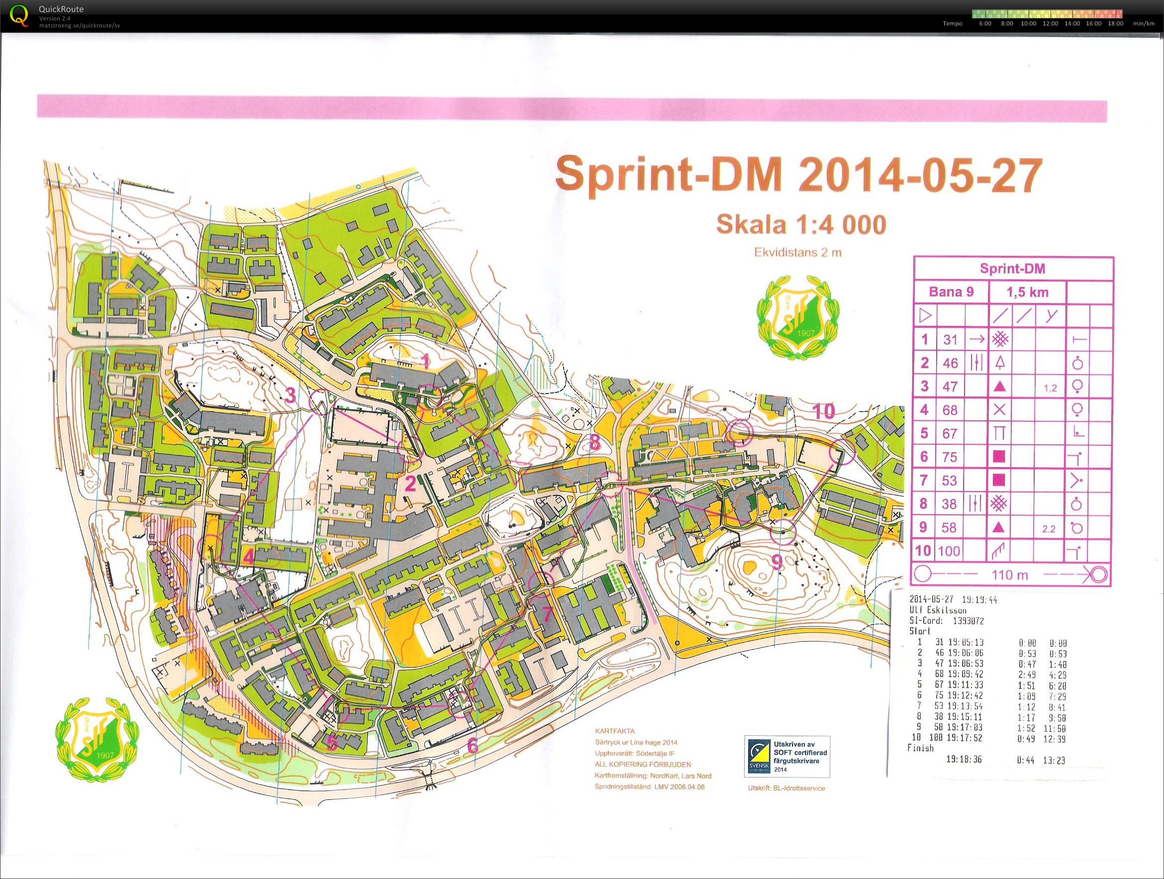 Sprint-DM Sörmland (2014-05-27)