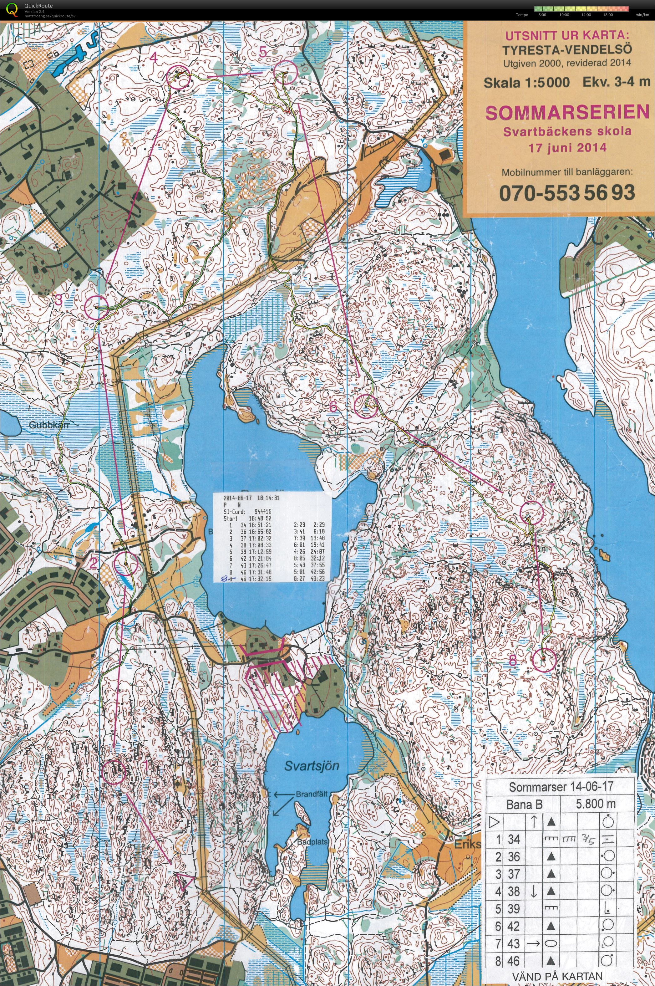 Sommarserien del 1 (2014-06-17)