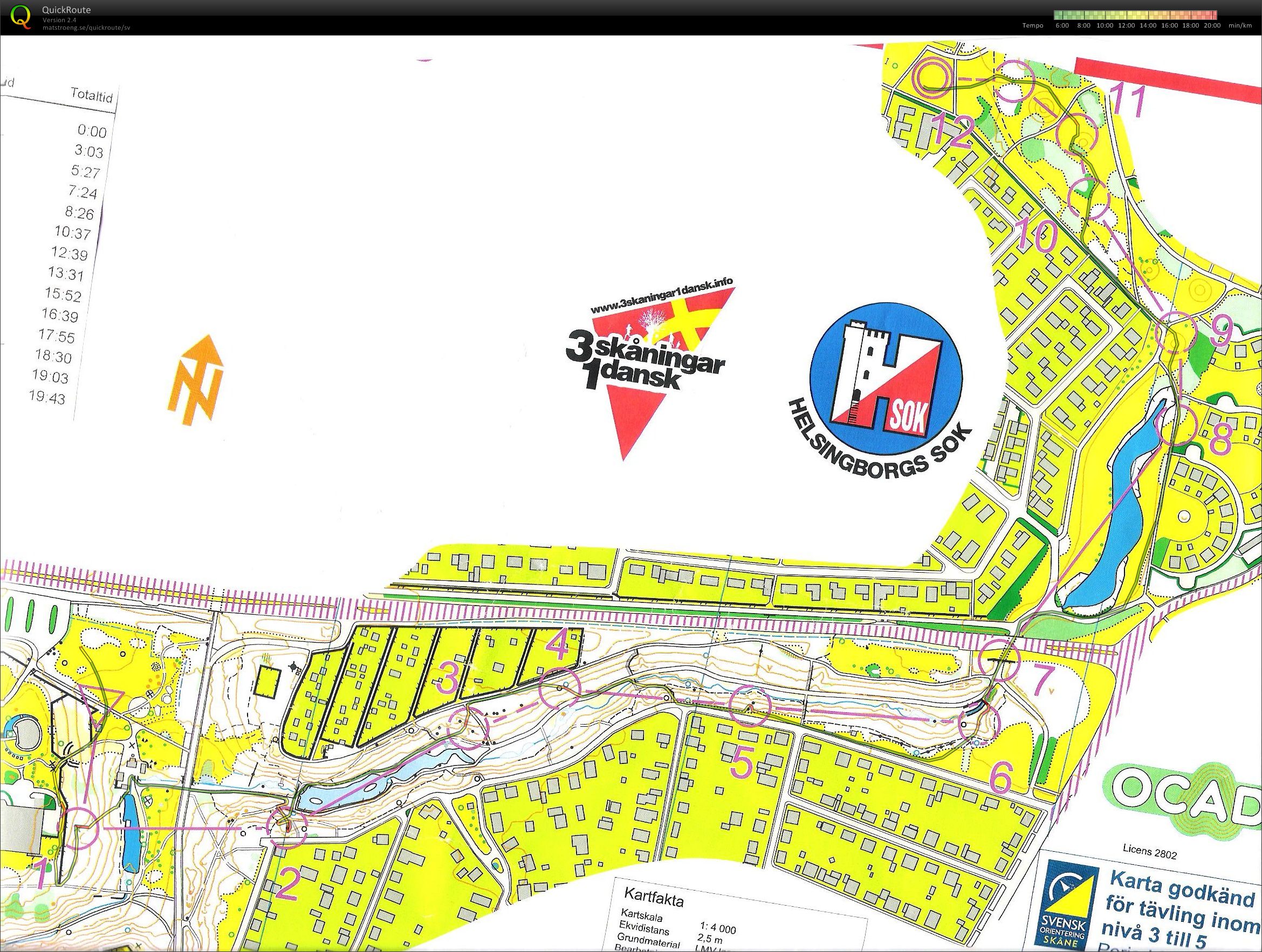 Tre Skåningar o 1 Dansk (2014-06-28)